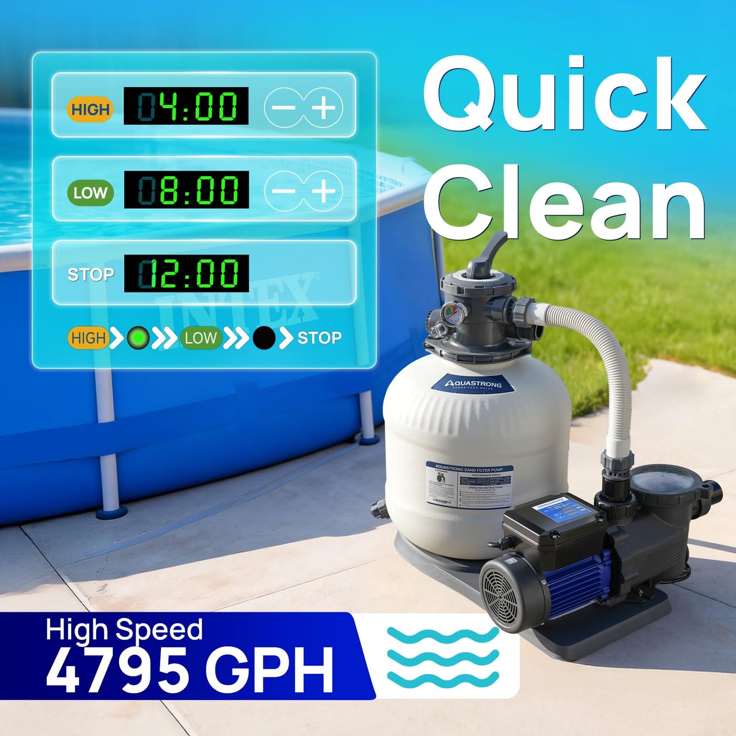 Aquastrong In/Above Ground Pool Pump Dual Speed with Timer High Flow Self Primming Swimming Pool Pump,Black