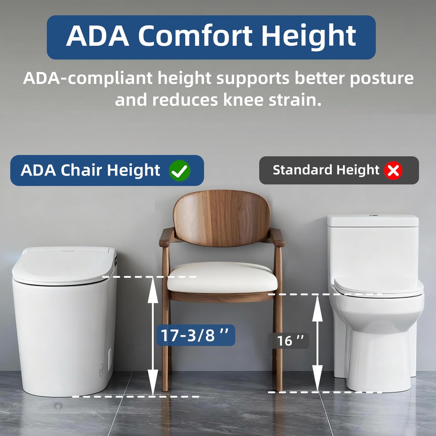 WOODBRIDGE GT100 Smart Toilet,Auto Open/Close Lid, Foot Sensor,Auto Flush, Heated Seat & Fragrance System, ADA Height, Easy Installation, without Bidet