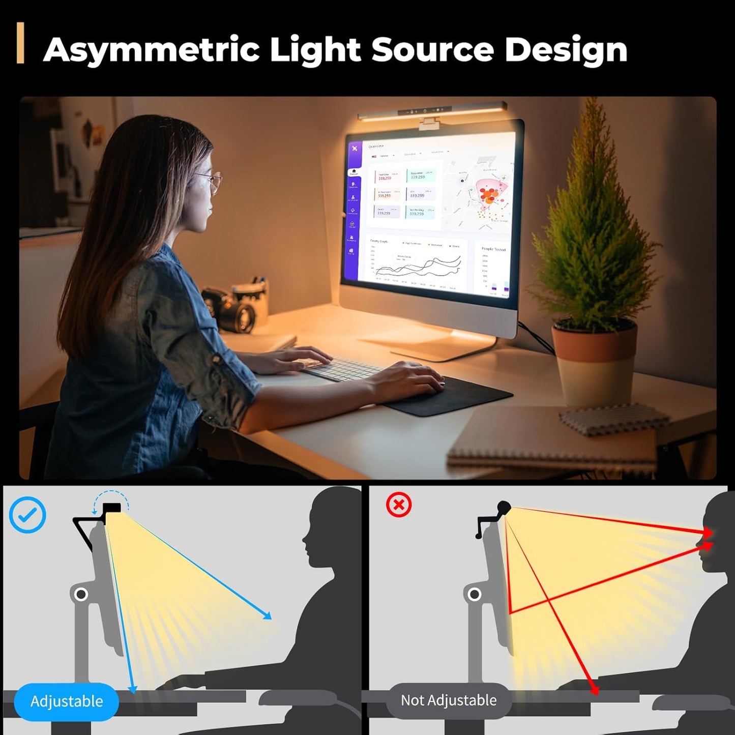 Dimming 5 Monitor Light Bar, Computer Monitor Lamp, Memory Stepless Touch Control Screen Light Bar, Color Temperatures