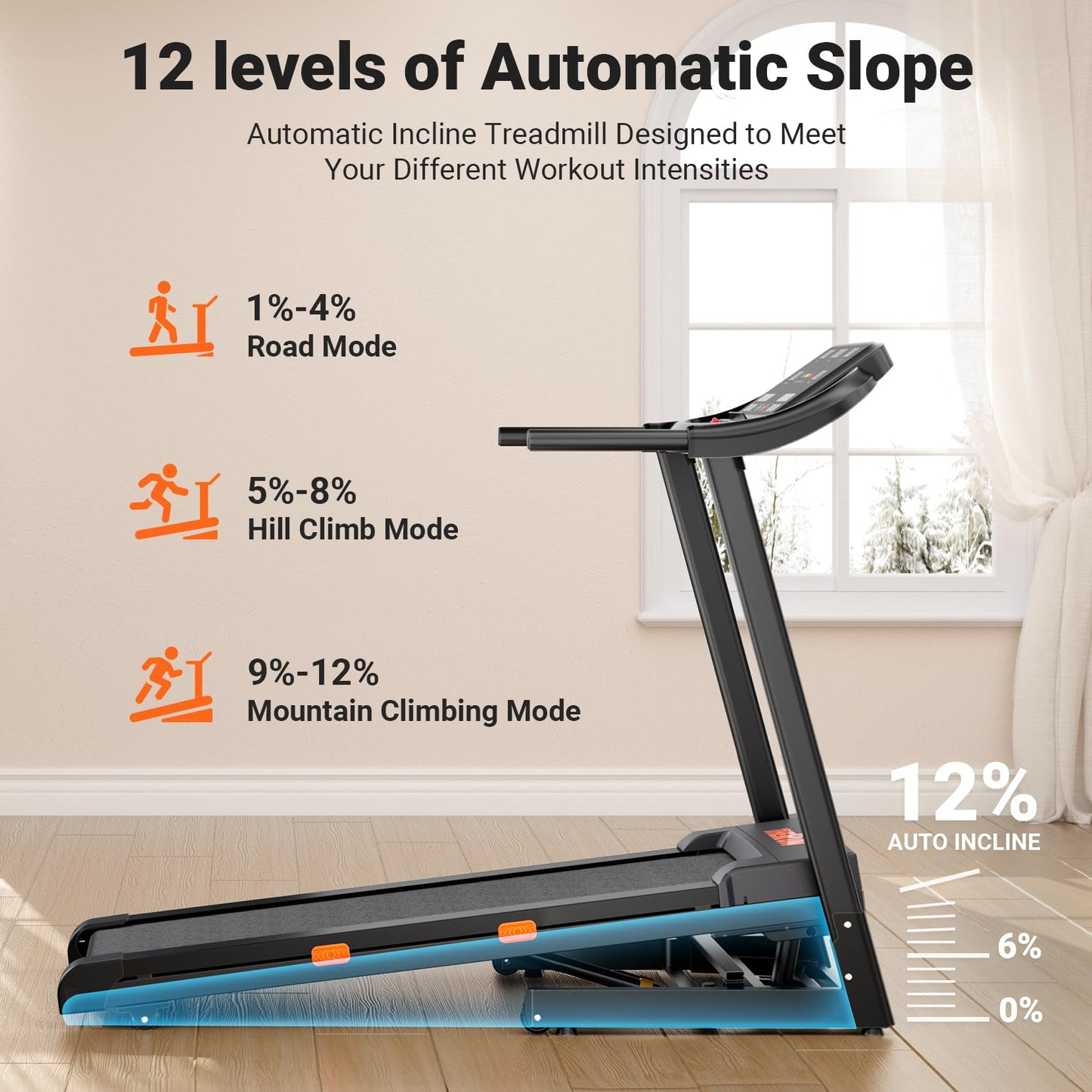 THERUN Incline Treadmill, 0-12% Auto Incline Treadmill for Running and Walking, 300 lbs Weight Capacity, Wide Belt,3.0HP,18" LED Screen, 2 Layers Shock-Absorbing