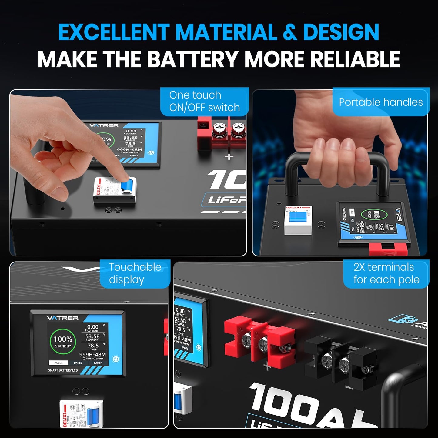 VATRER POWER 48V 100AH Lithium LiFePO4 Battery, Built-in 100A BMS, with Touchable Smart Display & Mobile APP, Max. 4800W Power Output, 5000+ Cycles, Perfect for Solar System &Off-Grid Applications