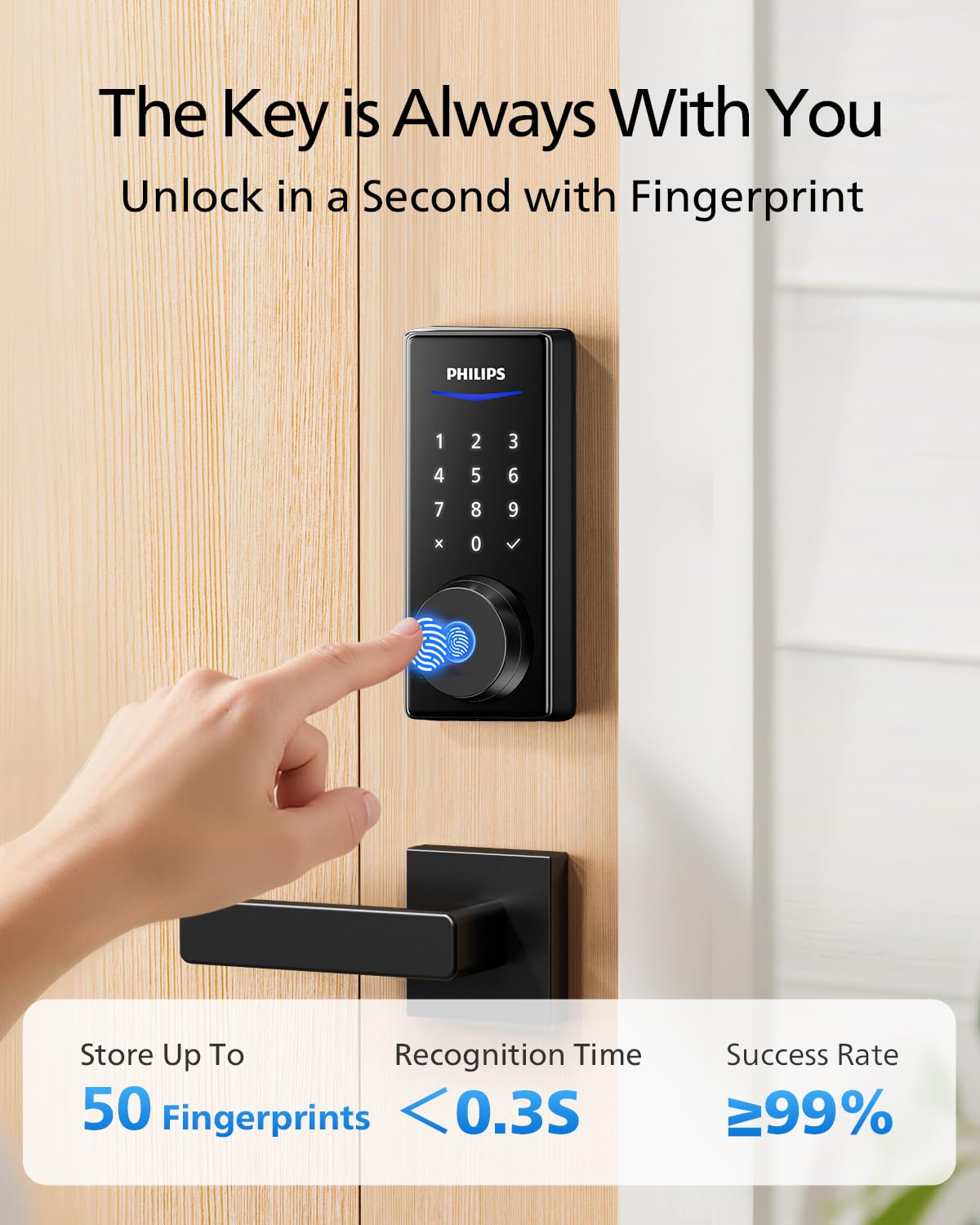 Philips WiFi Smart Lock with Handle, Fingerprint Keyless Entry Door Lock with WiFi Bridge, Smart Locks for Front Door with Handle Set, APP Remote Control, Voice Control, Auto-Lock, Matte Black
