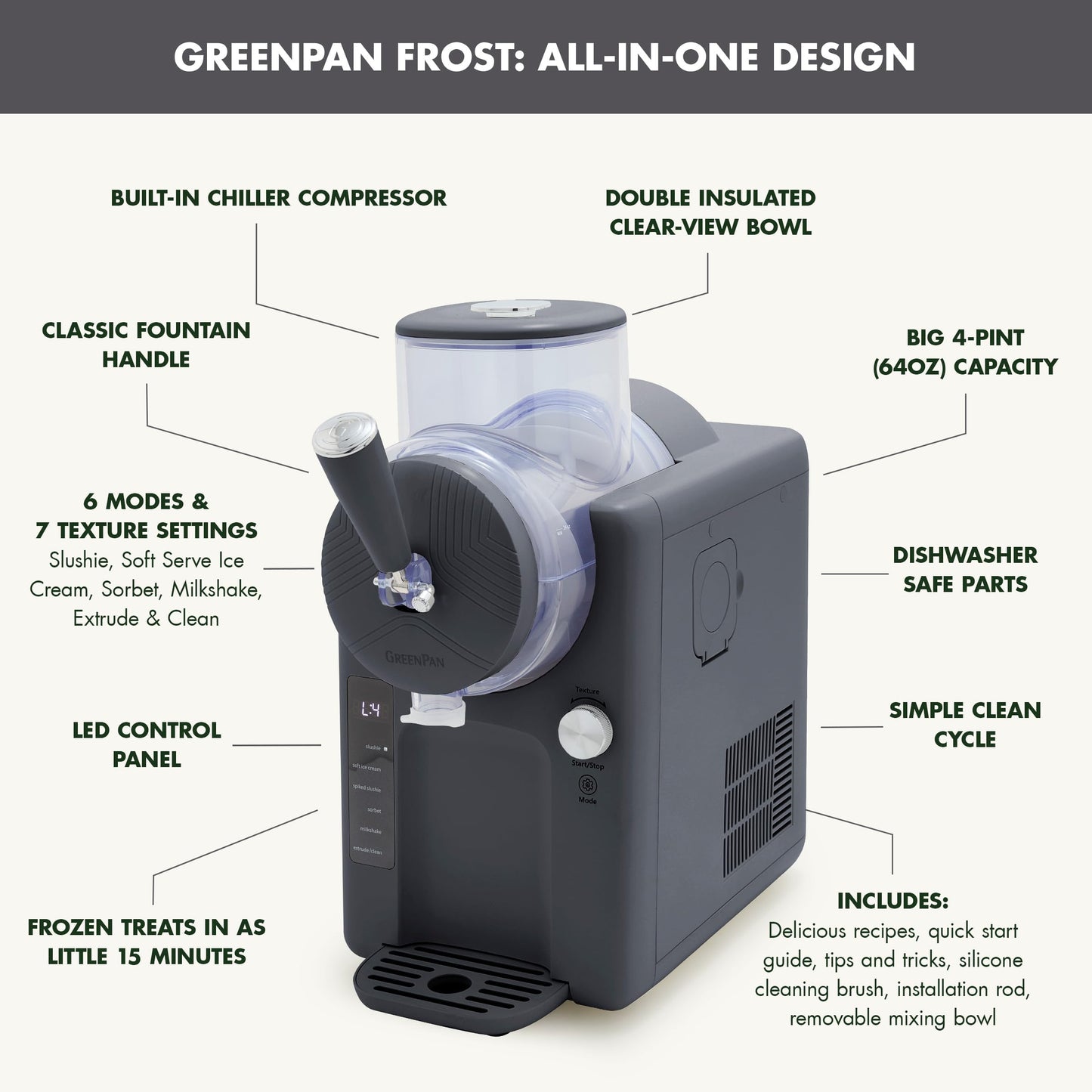 GreenPan Frost Ice Cream Maker & Slushie Machine, Soft Serve, Sorbet, Margaritas, Milkshakes, Frozen Yogurt, No Pre-Freezing, Ready in 15 Mins, 6 Modes, 7 Textures, Self-Cleaning, Family Size, Gray