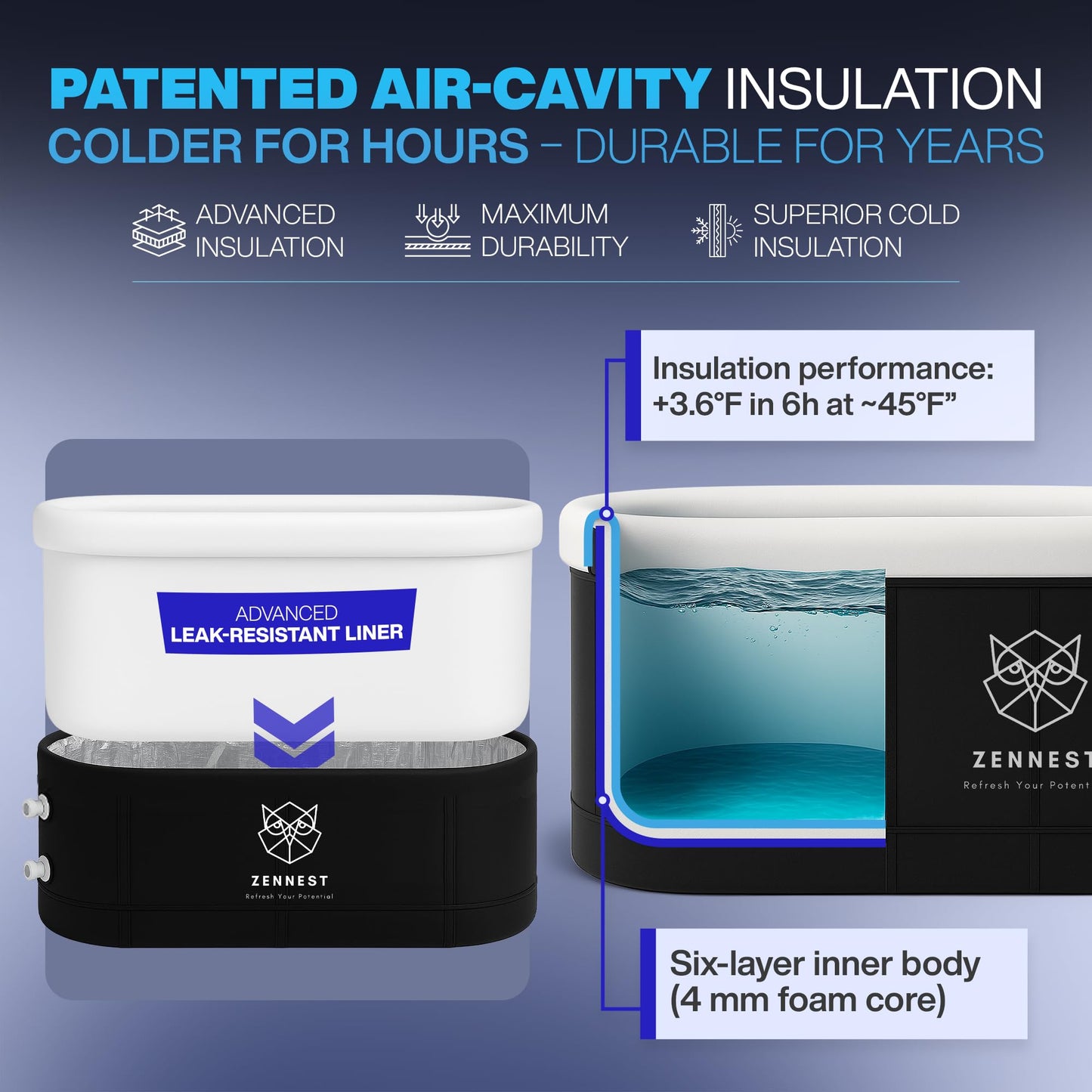Zennest Patented XL Inflatable Oval Ice Bath Tub for Athletes – 140 Gal Insulated Cold Plunge Tub, Chiller Compatible, Dual-tub Air-Cavity Max Insulation & Ultra-Firm 8-Stand Frame - Cold Plunge Pool