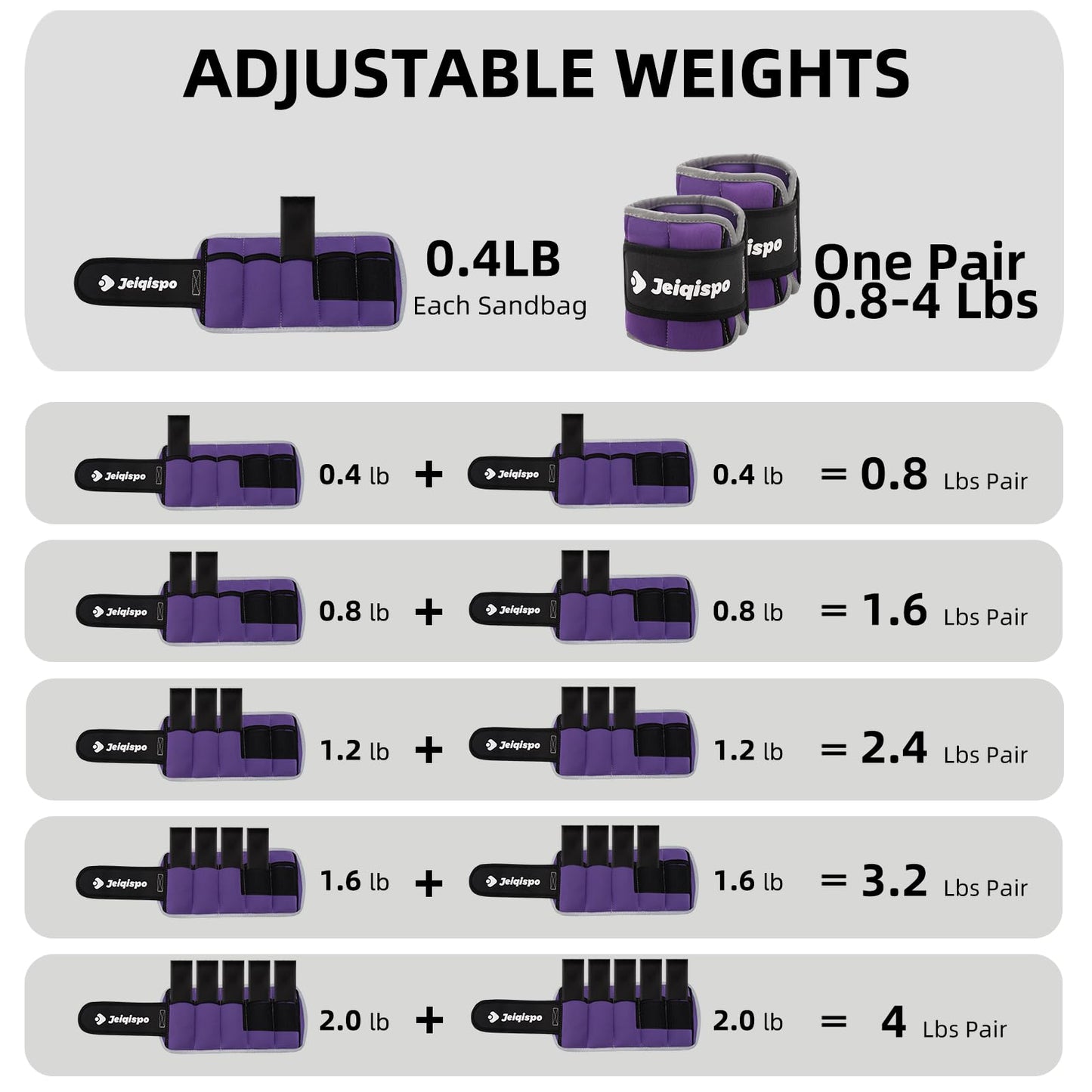 Adjustable Ankle Weights 1 Pair 2/4/6/8/10 LBS Wrist Leg Arm Weights for Women Men Kids,Strength Training with Removable Weight for Fitness Gym Workout Running Walking