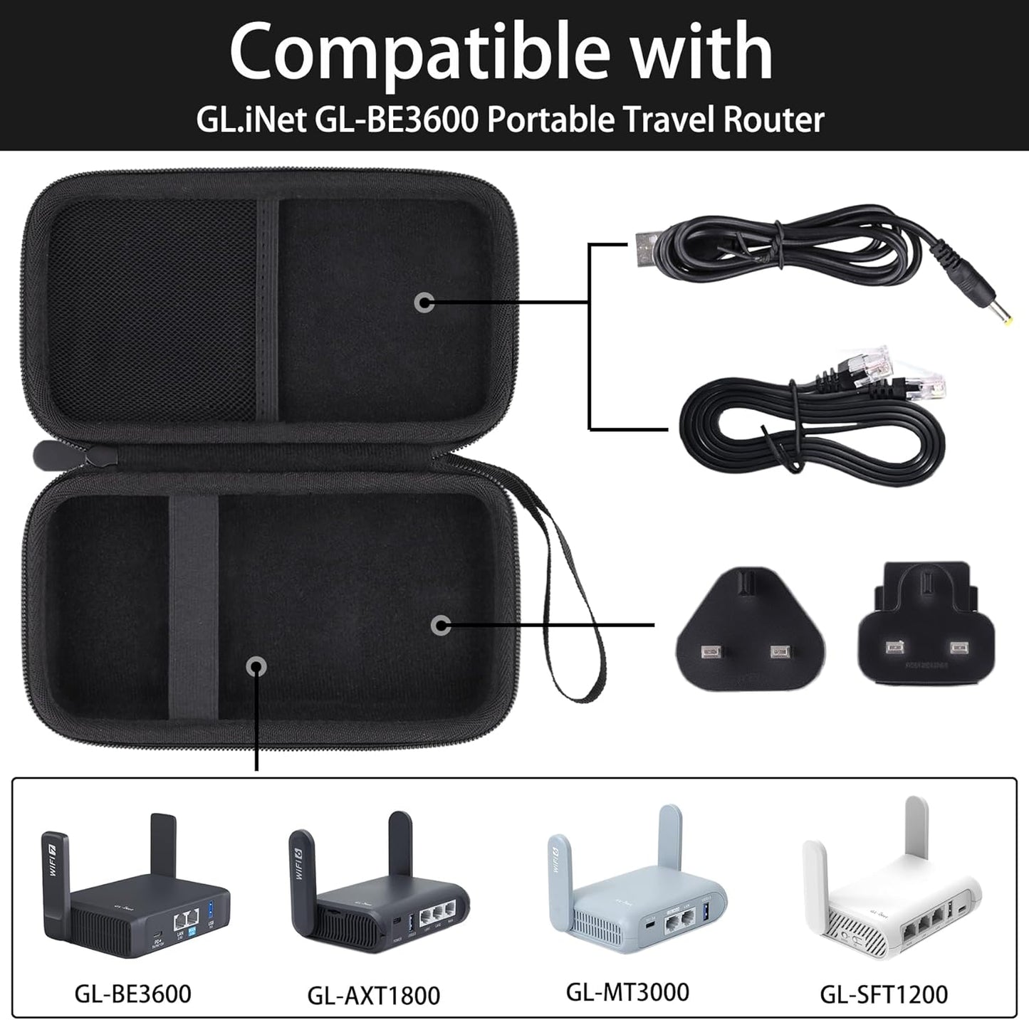 Baval GL-BE3600/GL-MT3000/GL-AXT1800/GL-SFT1200/TP-Link 7 BE3600 for GL.iNet ROAM Portable Travel Router Hard Carrying
