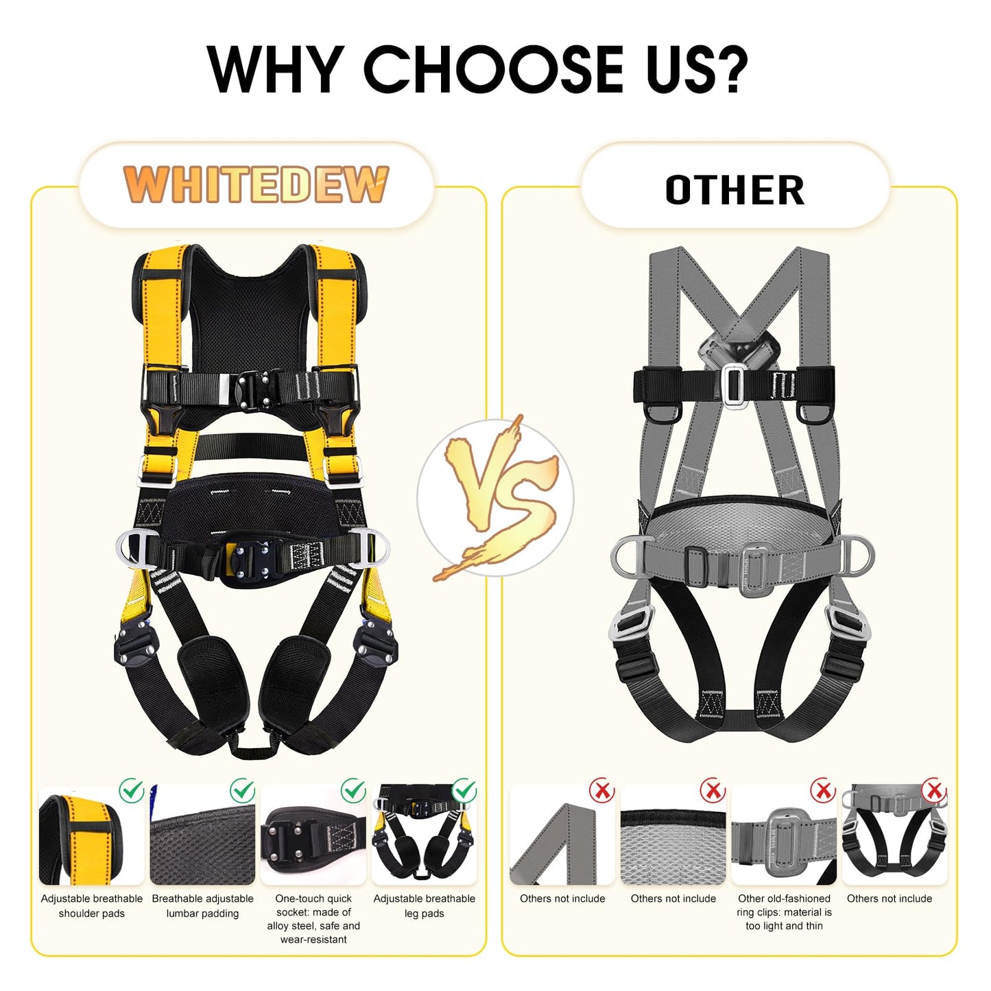 WHITEDEW Fall Protection Premium Safety Harness with Shock Absorbing Lanyard, Vented & Padded Shoulder, Legs & Back - Upgrade 4 Quick Buckles (Yellow)