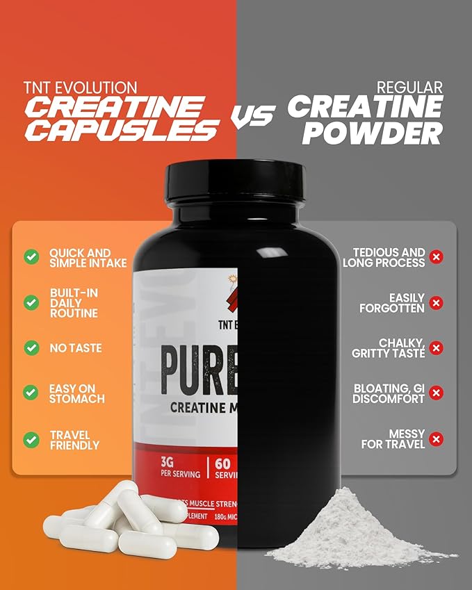 Creatine Monohydrate Capsules – 750mg Capsule for Men & Women – 60 Serving – Pure Micronized Creatine for Strength, Fitness & Sport – 240 Count, Gluten Free Nutritional Supplement