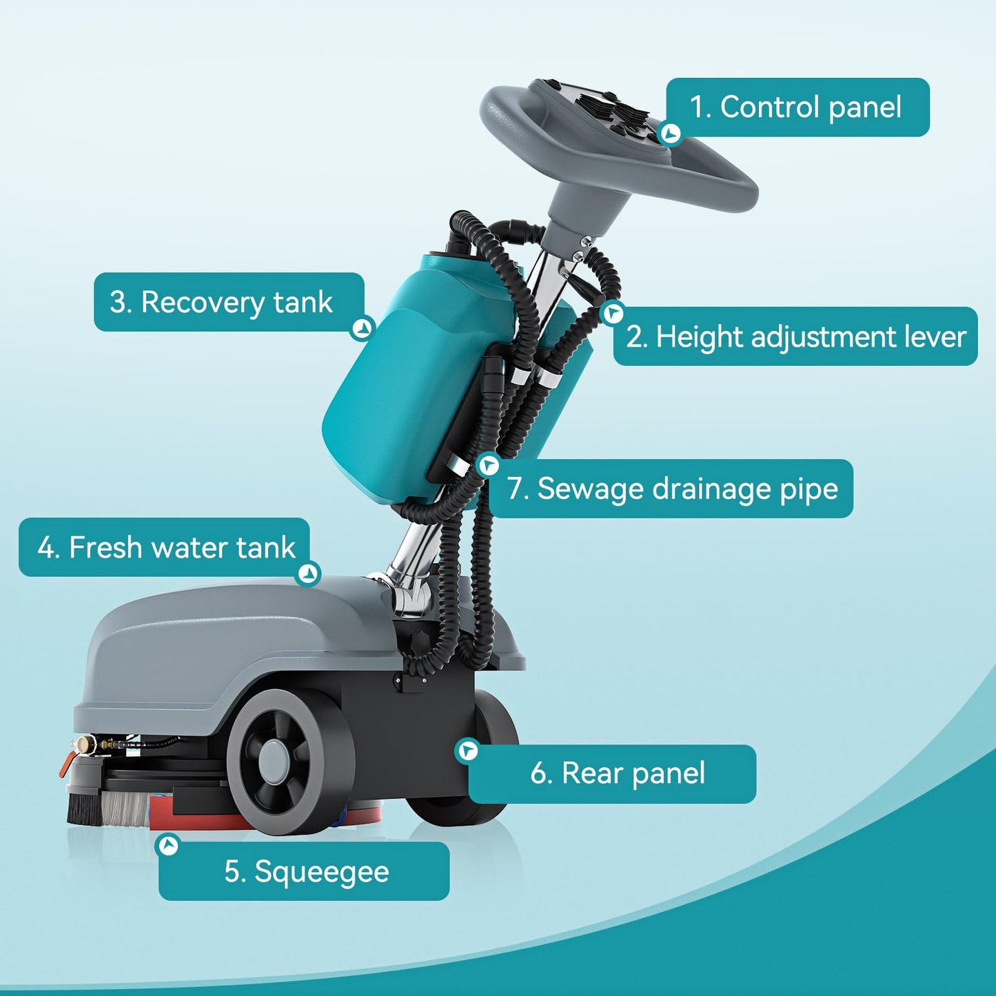 KARHDIR 15" Walk Behind Floor Scrubber Machine, 23" Squeegee, 6 Gal Dirty Water Tank Capacity, Floor Scrubber with Brushes, Hard Floor Scrubbers for Office Cafe Boutique Clinic Commercial Tight Space