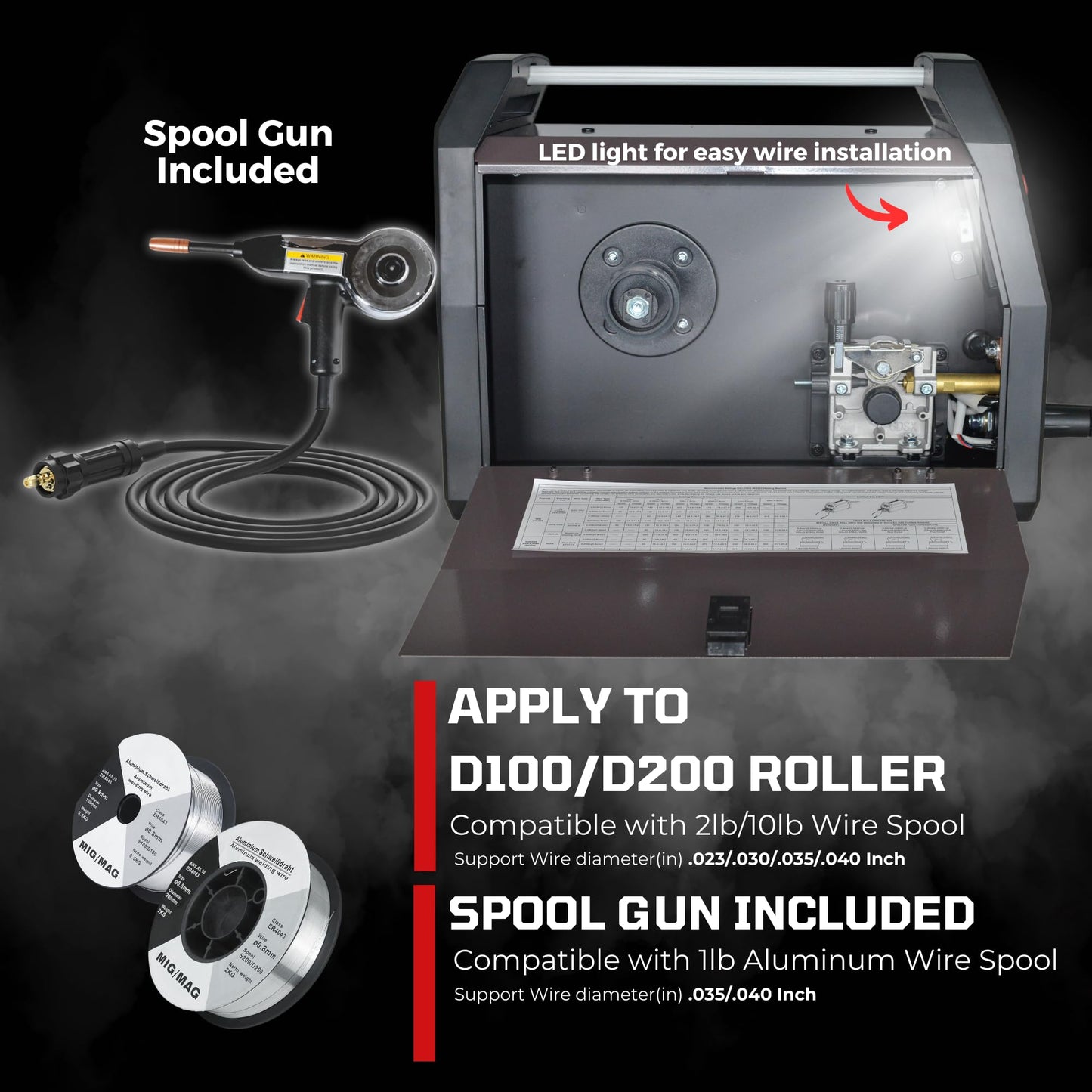 LOTOS MIG225SP MIG Welder with Aluminum Spool Gun, 225A 110/220V, 6 in 1 Gas MIG, Spool Aluminum, Gasless Flux Core, Stick, Lift TIG, Spot, Multi Process Welding Machine Auto Synergistic Setting