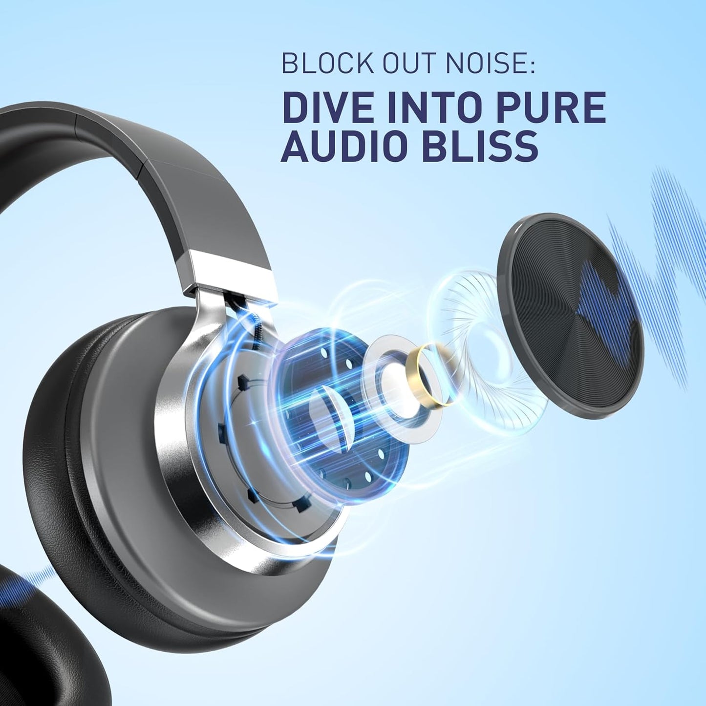 C90 3.5mm AILIHEN Wired Headphones with Microphone Volume Control, Noise Reduction Foldable Comfortable Over Ear