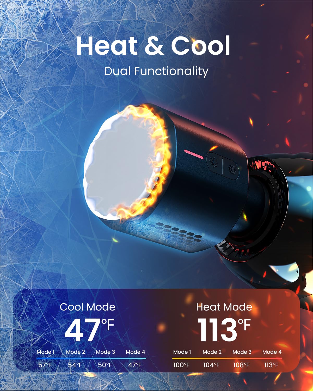 RENPHO Power+ Thermacool Massage Gun with Heat and Cold, Fathers Day Dad Gifts, 12mm Amplitude Deep Tissue Percussion Massager for Professional Athletes, App Controlled Guided Courses, 6 Speeds