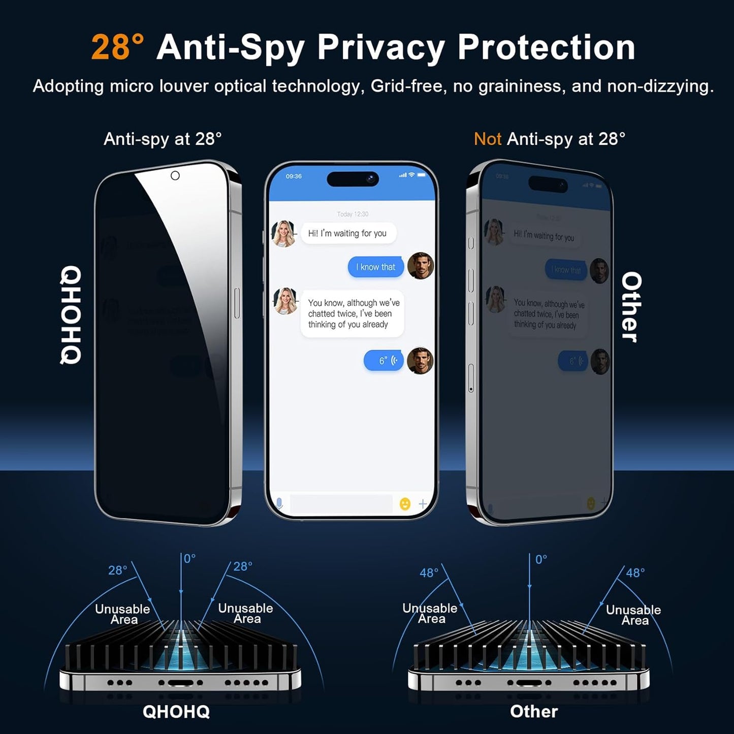 16 9H+ [3+3 Pack] QHOHQ for iPhone Pro Max Privacy Screen Protector + Camera Lens Protector, [Military Grade