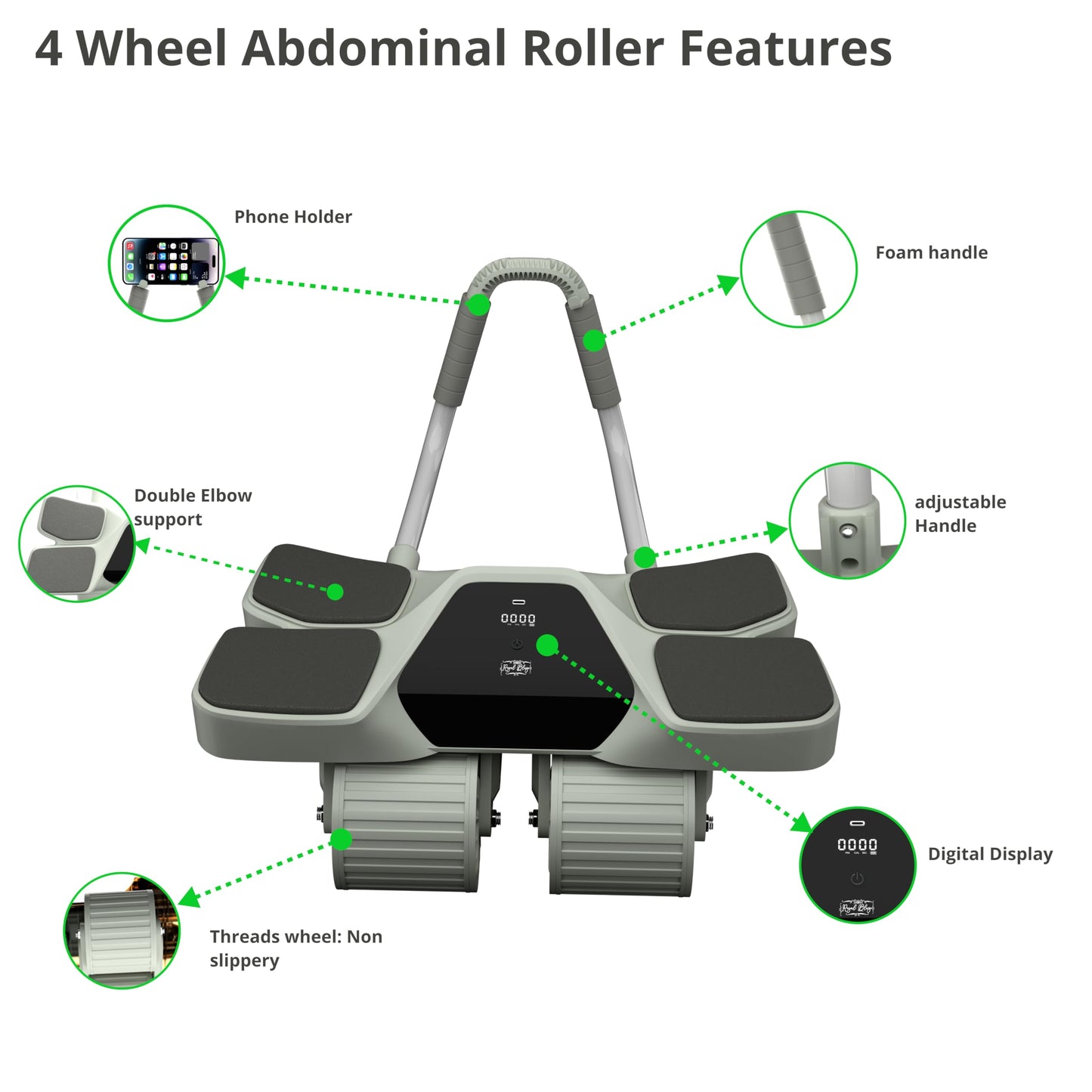 Royal Blaze Ab Roller and Resistance Booty Bands Set High-Performance Abdominal Exercise Machine with Automatic Rebound, Multi-layered Anti-Slip Design & Versatile Exercise Bands with 3 Strength Level