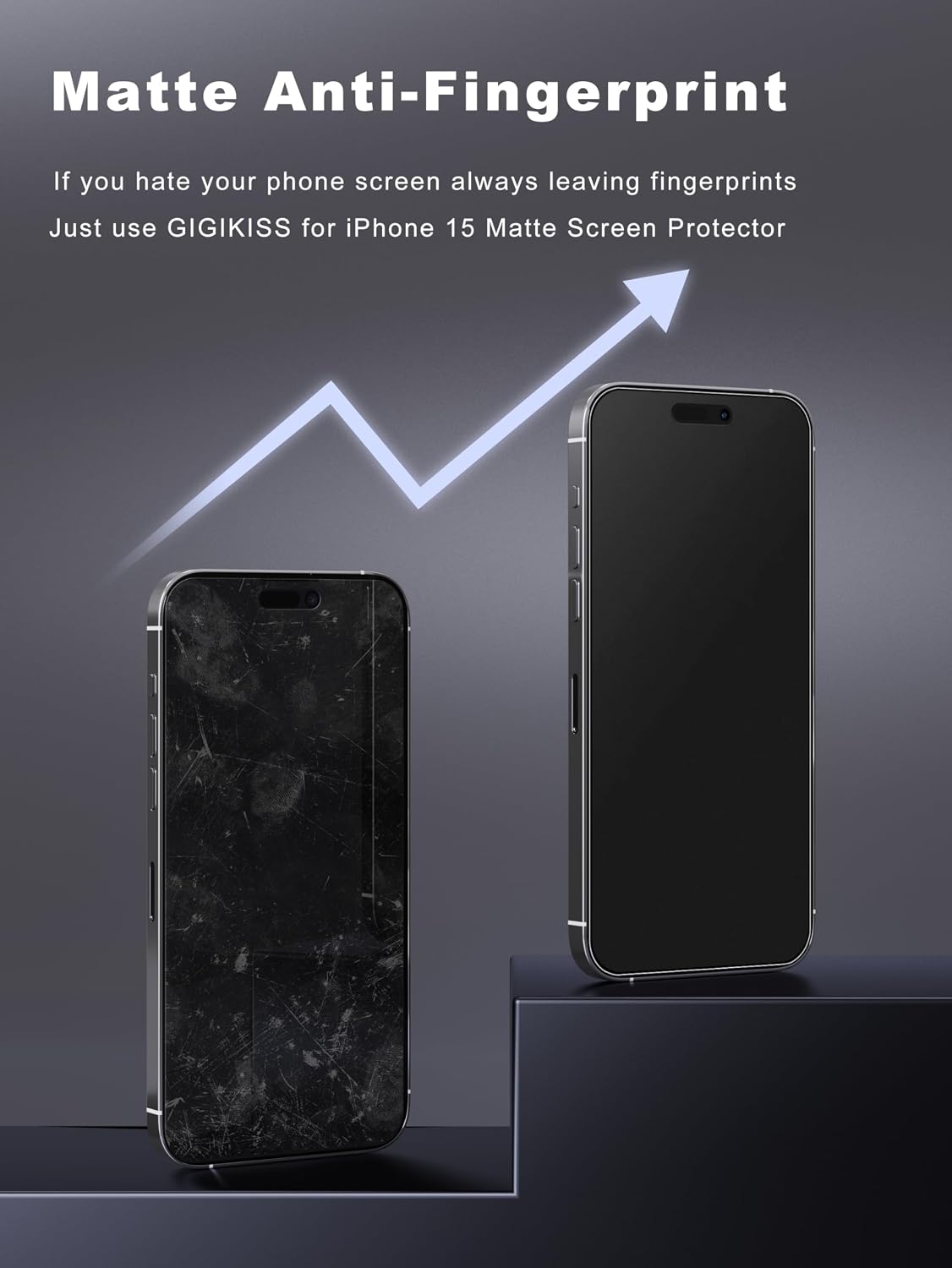 2 Pack 15-6.1 inch, GIGIKISS Matte Screen Protector for iPhone Anti-Fingerprint & Anti-Glare Screen Protector Tempered
