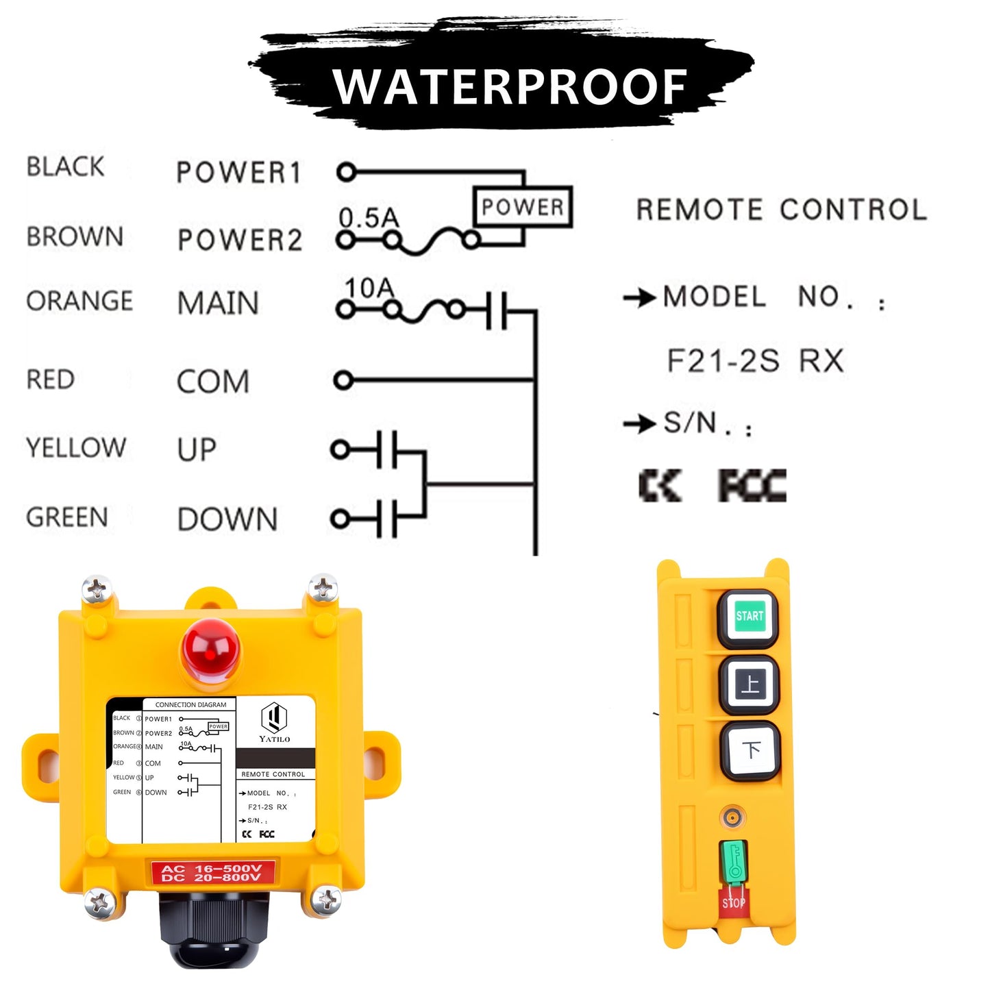 Yatilo F21-2S Industrial Wireless Crane Remote Control Kit for Overhead Crane, Hoist and Winch, 2 Channels, Universal Wide Voltage 16V-440V AC/DC, IP65 Waterproof (1 Transmitter & 1 Receiver)
