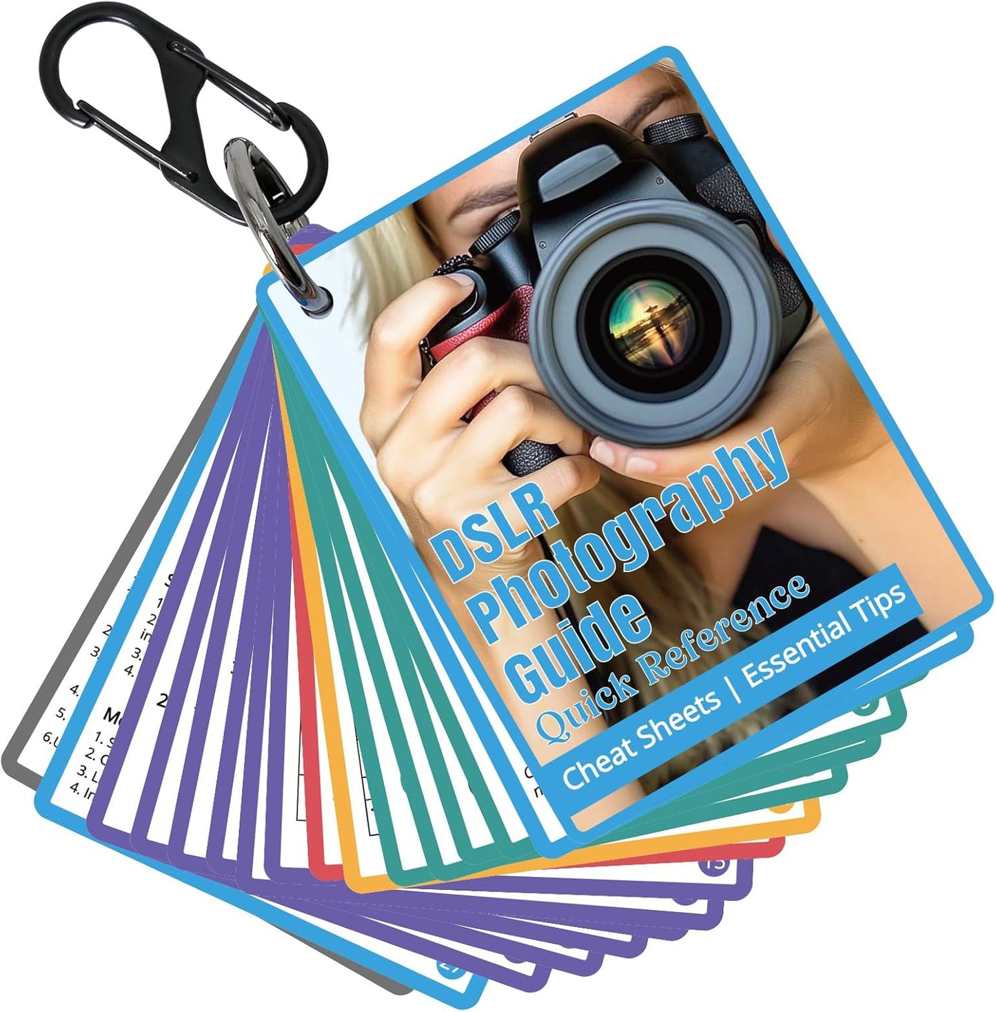 Beginners,Settings,Exposure, etc.43 Inch OCQOTAT Photography Cheat Sheet for DSLR Camera Accessories for Canon Nikon
