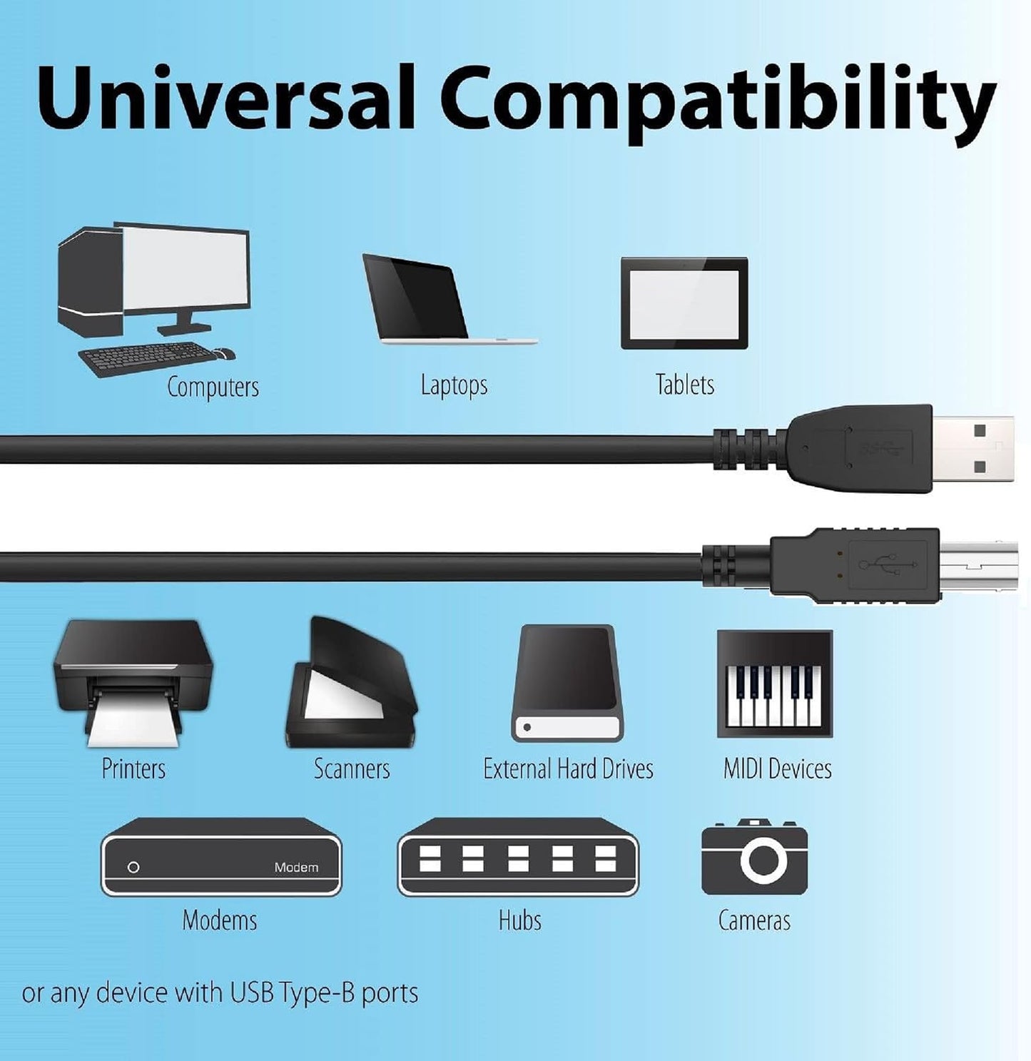 BR-600 BR-800 BR-864 Digipartspower USB Data Cable Cord for Roland BOSS Digital Recorder Power