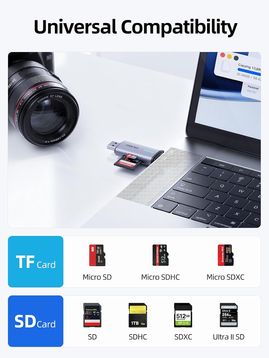 llano 2 1 3.0 17/16/15, Micro SD Card Reader, in USB C SD Card Reader Dual Slots Card Adapter, Memory Card Reader