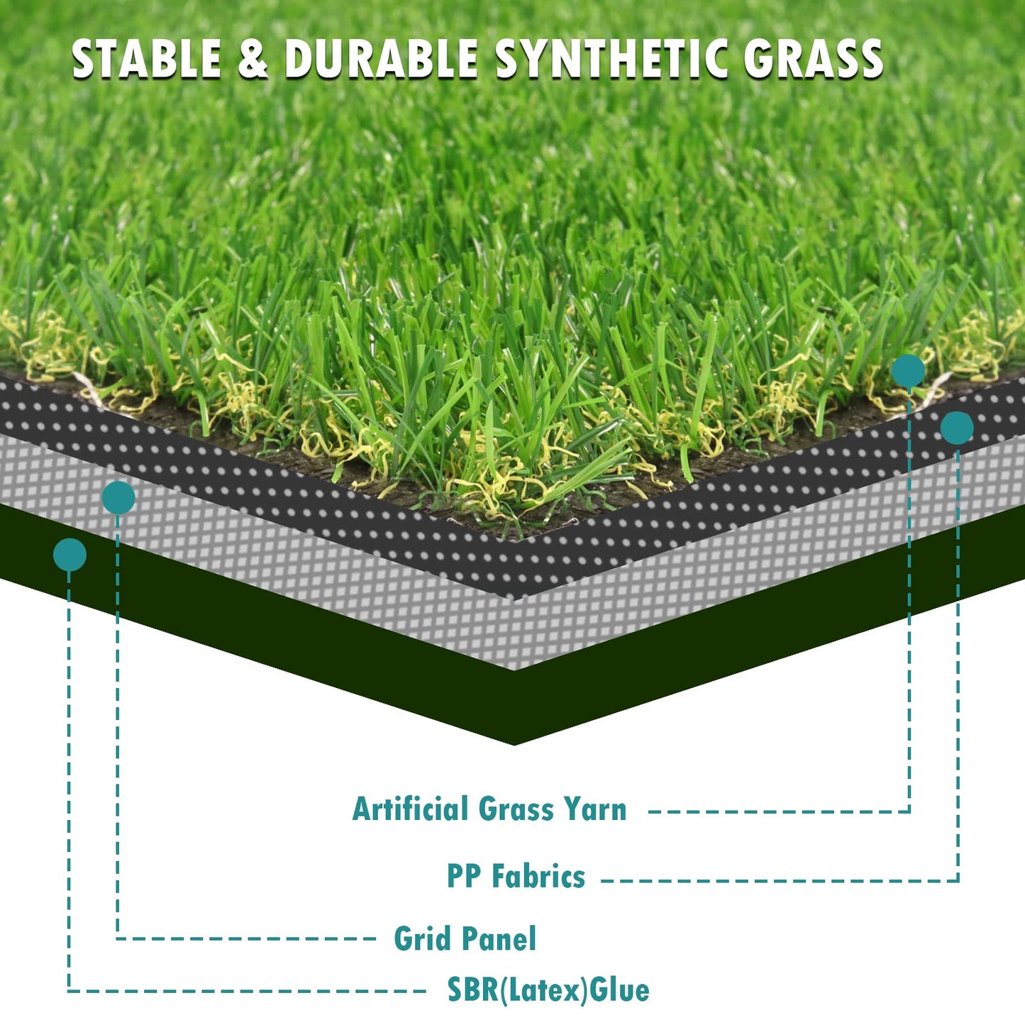 Heyroll Artificial Turf Grass Indoor Outdoor 7 ft x 15 ft, 0.8 inch Realistic Synthetic Fake Grass, Artificial Lawn Rug Dog Pets Mat, Turf Carpet for Patio Landscape Backyard, Custom Size