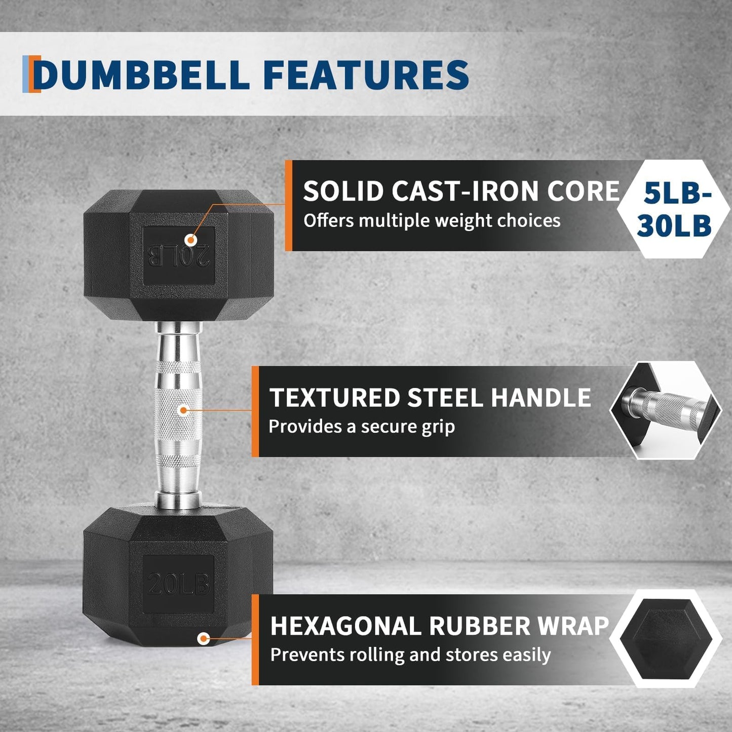 60 lbs Hex Dumbbell Set for Fitness – Rubber & PVC Coated, Anti-Slip Grip, Odorless, Free Weights for Men & Women – Strength Training at Home Gym, (5lbx2+10lbx2+15lbx2)