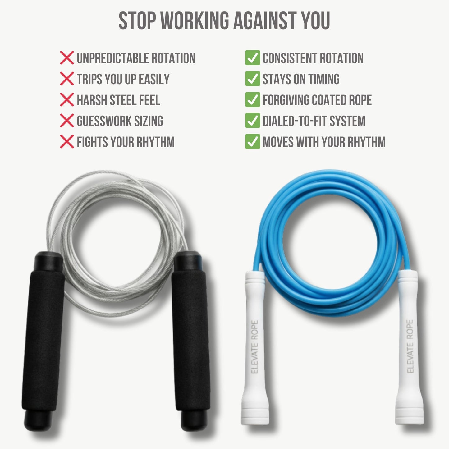 Elevate Rope Professional Speed Rope - 3m Adjustable Skipping rope, 5mm PVC with Nylon Core for Cardio, Double Unders & Crossfit - Durable Jump Rope Used for Indoor/Outdoor Training. (Blue)