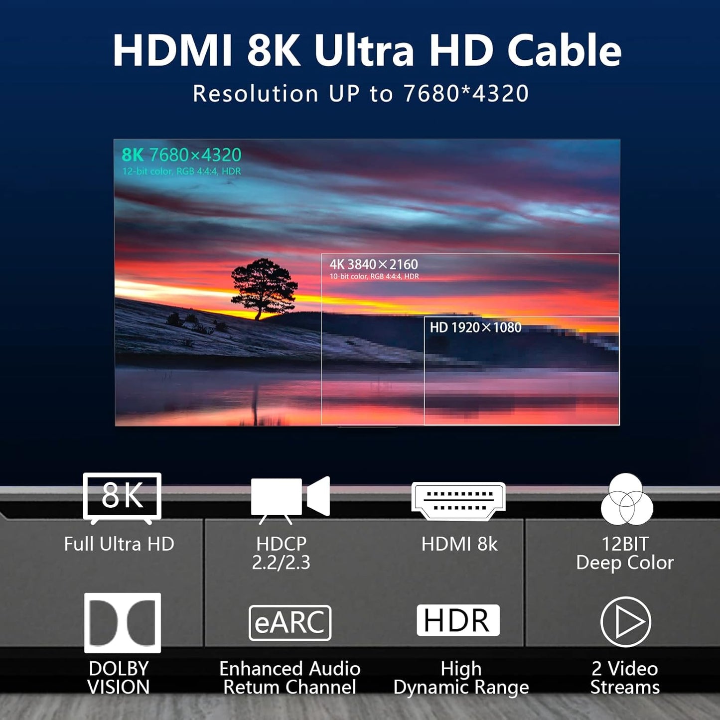 Eareyesail 8K 2.1 40 FT,48Gbps 8K@60HZ/4K@120Hz,eARC,Dynamic 2.2/2.3,3D,VRR 120fps PS5/PS4/X-Box/Roku TV/RTX3080/3090