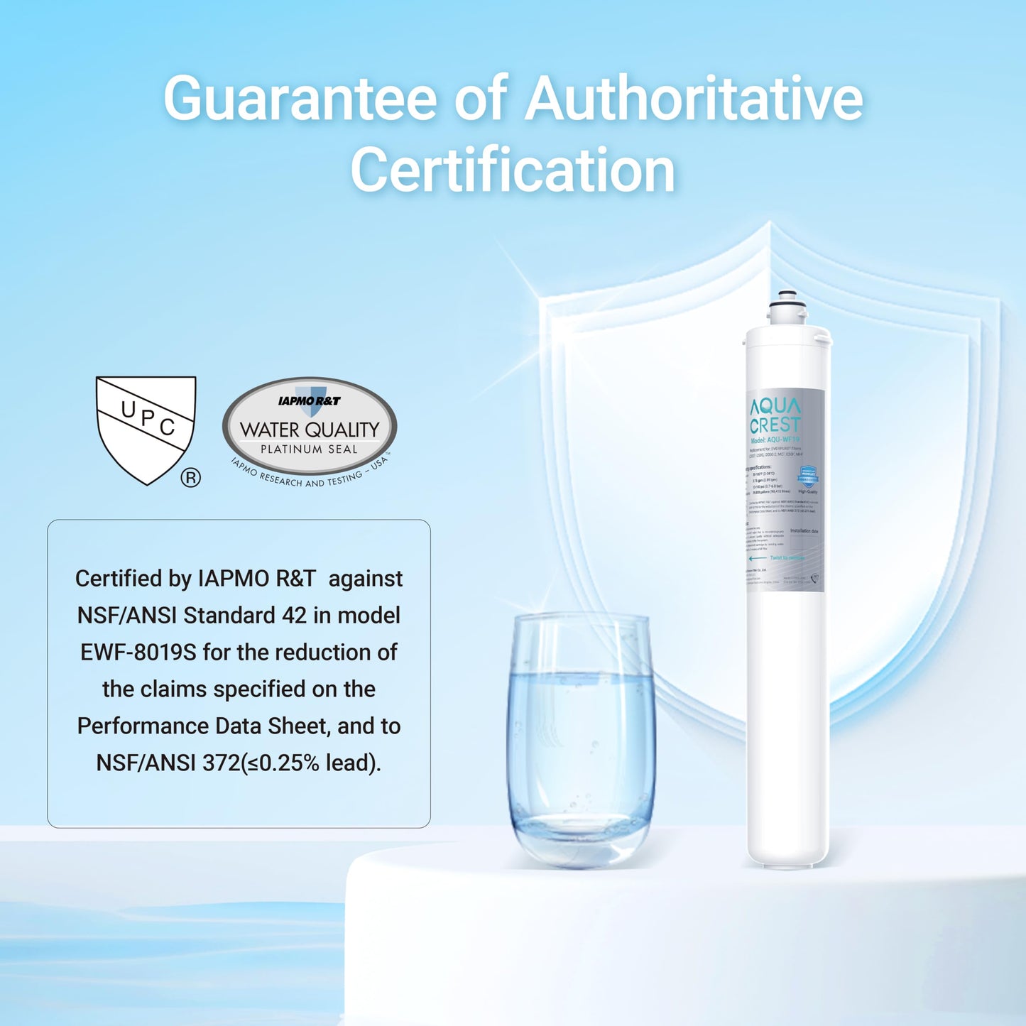 AQUA CREST I2000 2 Under Sink Water Filter, Replacement for Everpure I2000 2, EV9612-22, MC2, ESO7, MH2, EV9612-56, EV9607-25, EV9613-21, NSF/ANSI 42 Certified, 26000 Gallons, 2 Pack