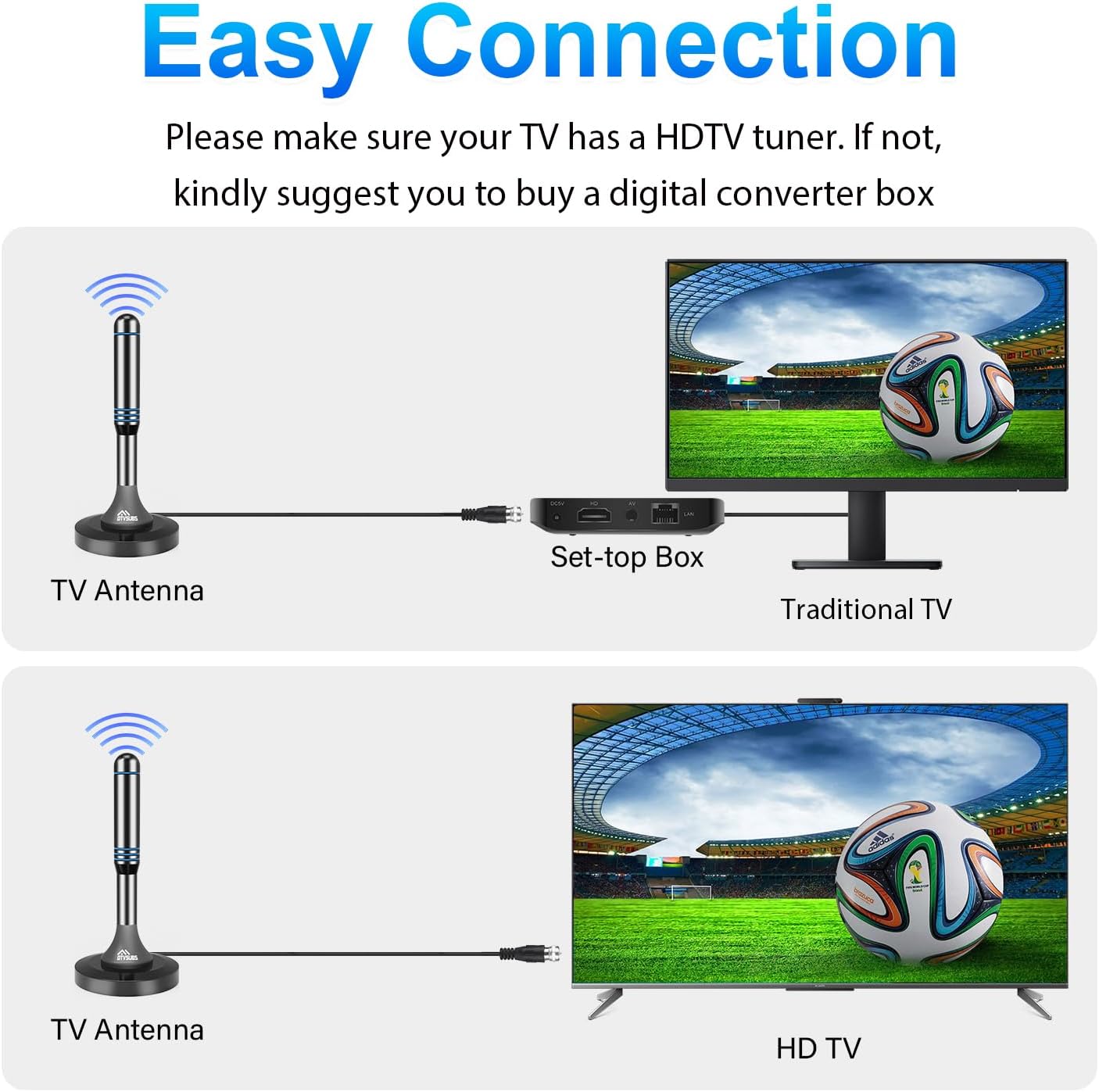 DTVSUBS 2026 360 4K 1080P Digital TV Antenna for Smart TV Indoor, Long Range Reception for Local Channels, HDTV Antenna