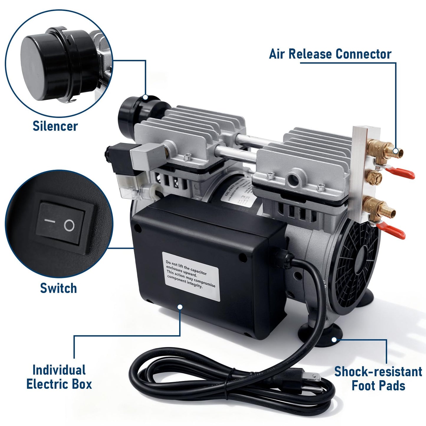 Pond Aerator, 550W 3/4 HP Air Compressor with Timer & Valves, 5.2 CFM for Up to 3 Acre 50ft Deep Lake, Outdoor Pond Oxygen Circulation System