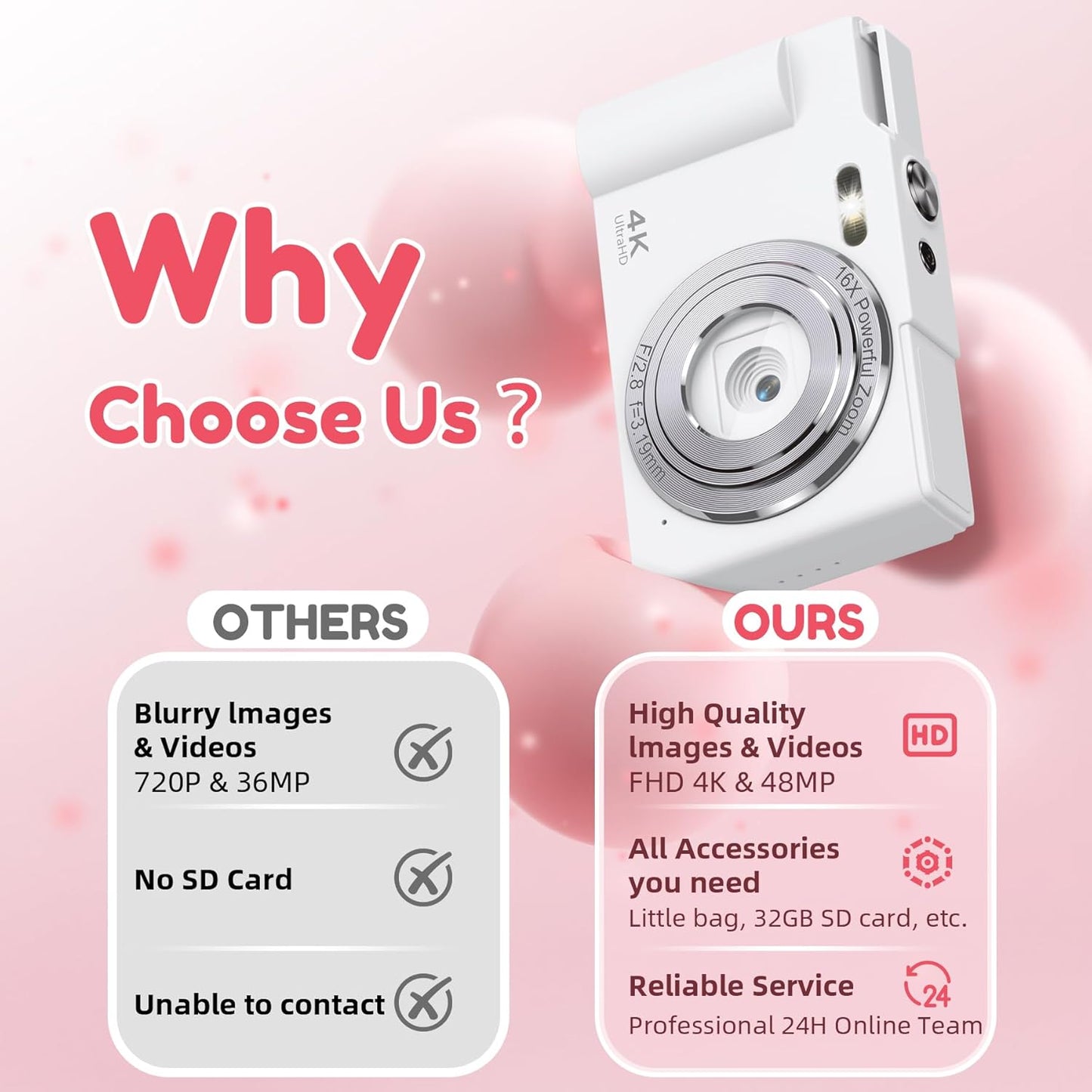 Krlun 4K 16X 48MP 32GB Digital Camera, FHD Digital Point and Shoot Camera with Zoom Anti Shake, Compact Small Camera