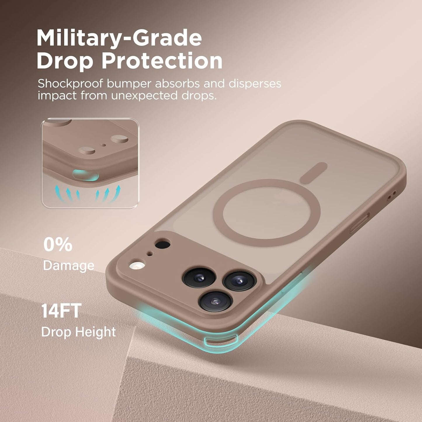 CAPRARO 17 Magnetic for iPhone Pro Case, Upgraded [Full Camera Protection] [Compatible with MagSafe] Protective