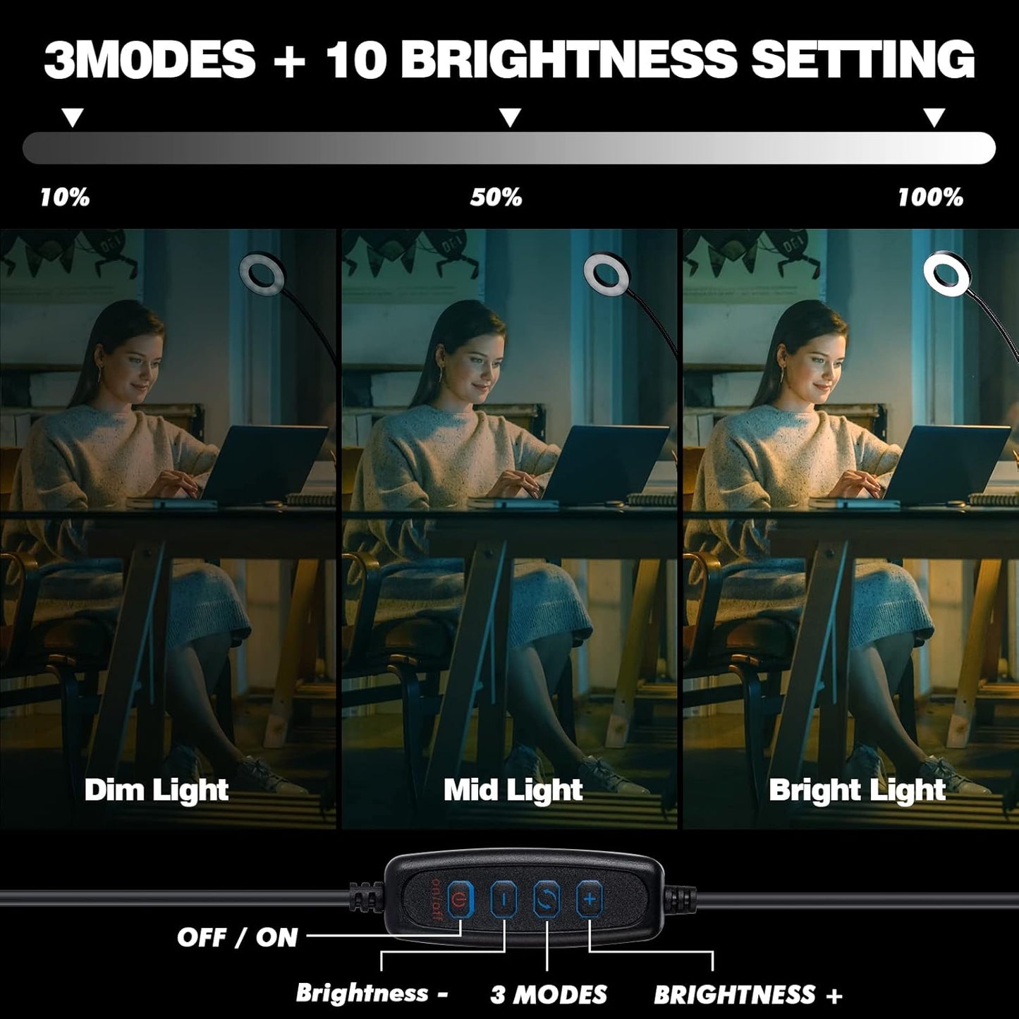 LuxLumin Dimmable LED Desk Lamp with Clamp for Video Conference Lighting, USB Light for Laptop Zoom Meeting, Clip on