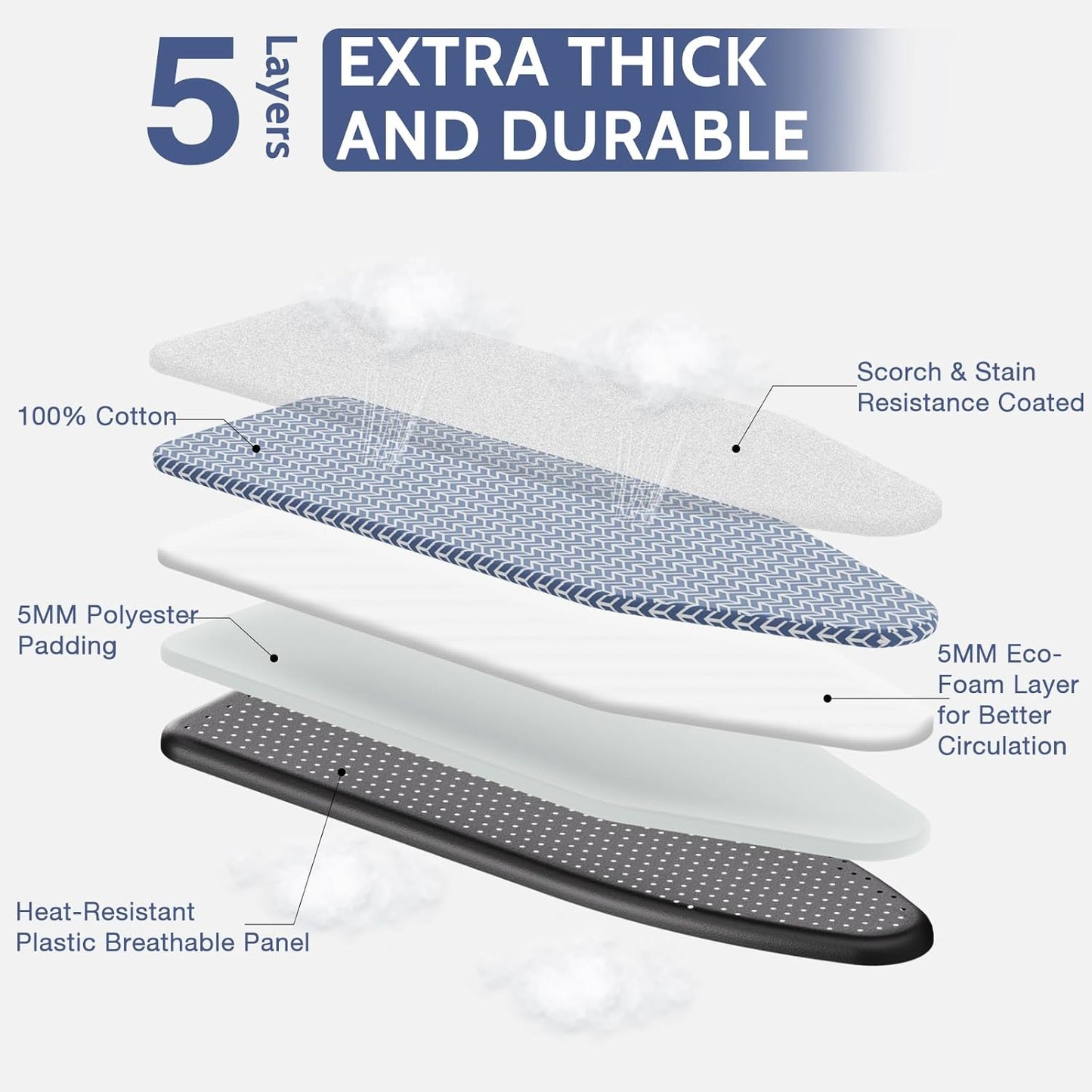 APEXCHASER Ironing Board Full Size, Iron Board with Ironrest, Lightweight Iron Table Stand Adjustable Height, Foldable Iron and Ironing Boards Set with Thick Padding, Sturdy Metal Legs, Blue 43x13