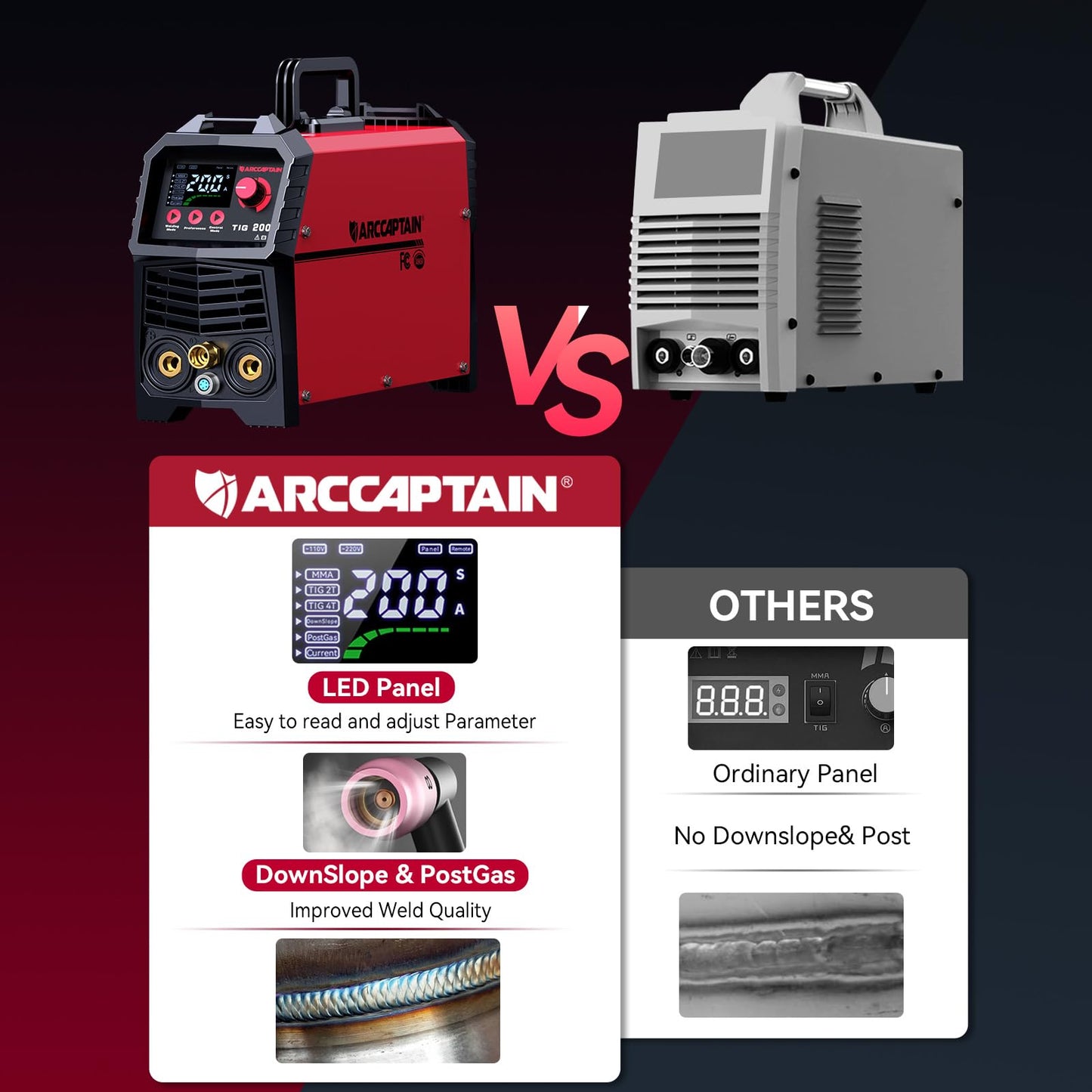 ARCCAPTAIN TIG Welder 200A, High Frequency 110v/220v Dual Voltage TIG/Stick/Arc 2 in 1 Welder LED Digital Display Welding Machine with 2T/4T Function and Tungsten Electrode