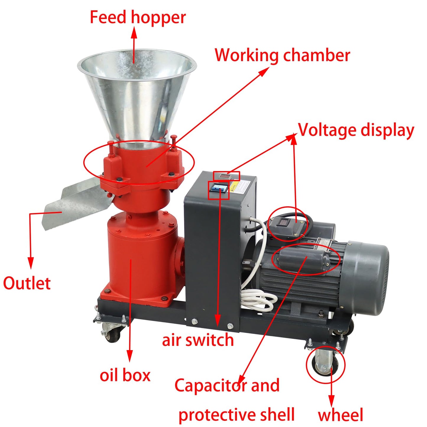 Banfluxion Pellet Machine with Three Head Rollers 220V Animal Feed Pellet Machine Chicken and Duck Pellet Mill Grinder Pellet Maker Granulator Feeder with 6mm Holes Plate, 3500W 150KG/H