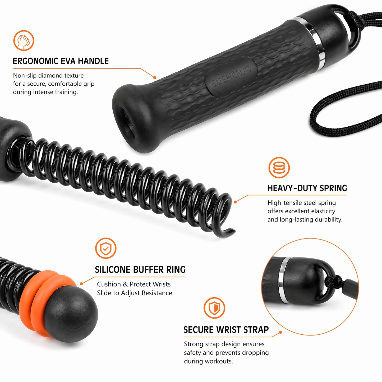 Ropeless Battle Ropes 2-Pack, Cordless Weighted Battle Rope with Adjustable Resistance, Portable Home Gym Workout Equipment for HIIT & Strength Training, Men & Women