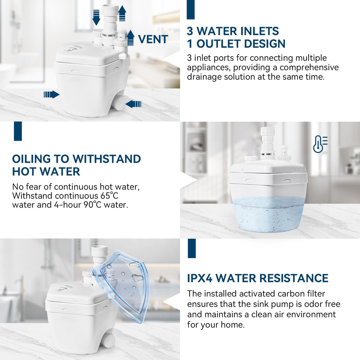 Upgraded 1 HP Utility Sink Pump with PCB Function Upflush to 36FT 2200GPH Under Sink Pump with 3 Water Inlets 1 Outlets Macerating Toilet System for Sink Shower Wash Bin Urinal Kitchen Basement