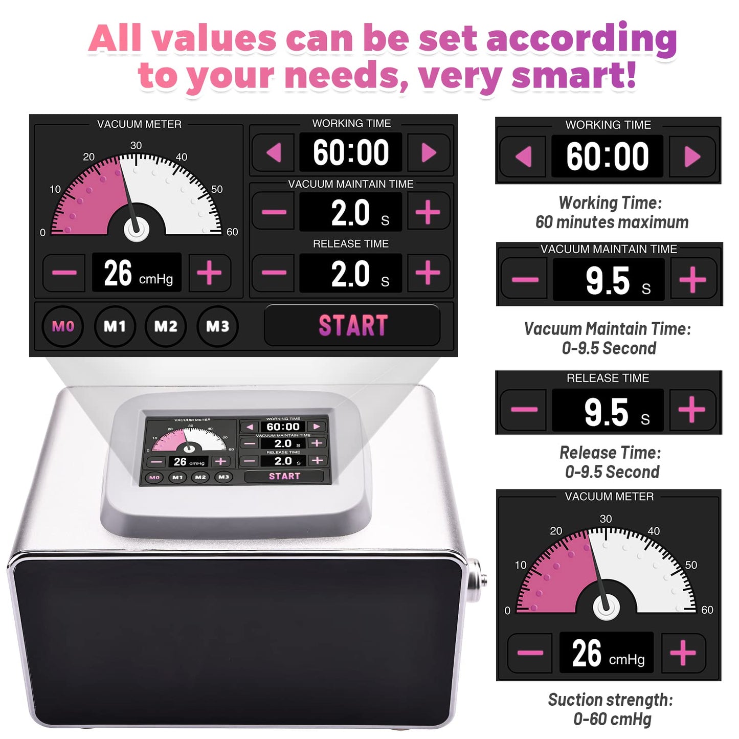 Meifuly Vacuum Therapy Machine with 1500ML Large Cups, Vacuum Cupping Machine, Vacuum Cupping Therapy Sets with 24 Vacuum Cups and 3 Pumps, 0-60 cmHg