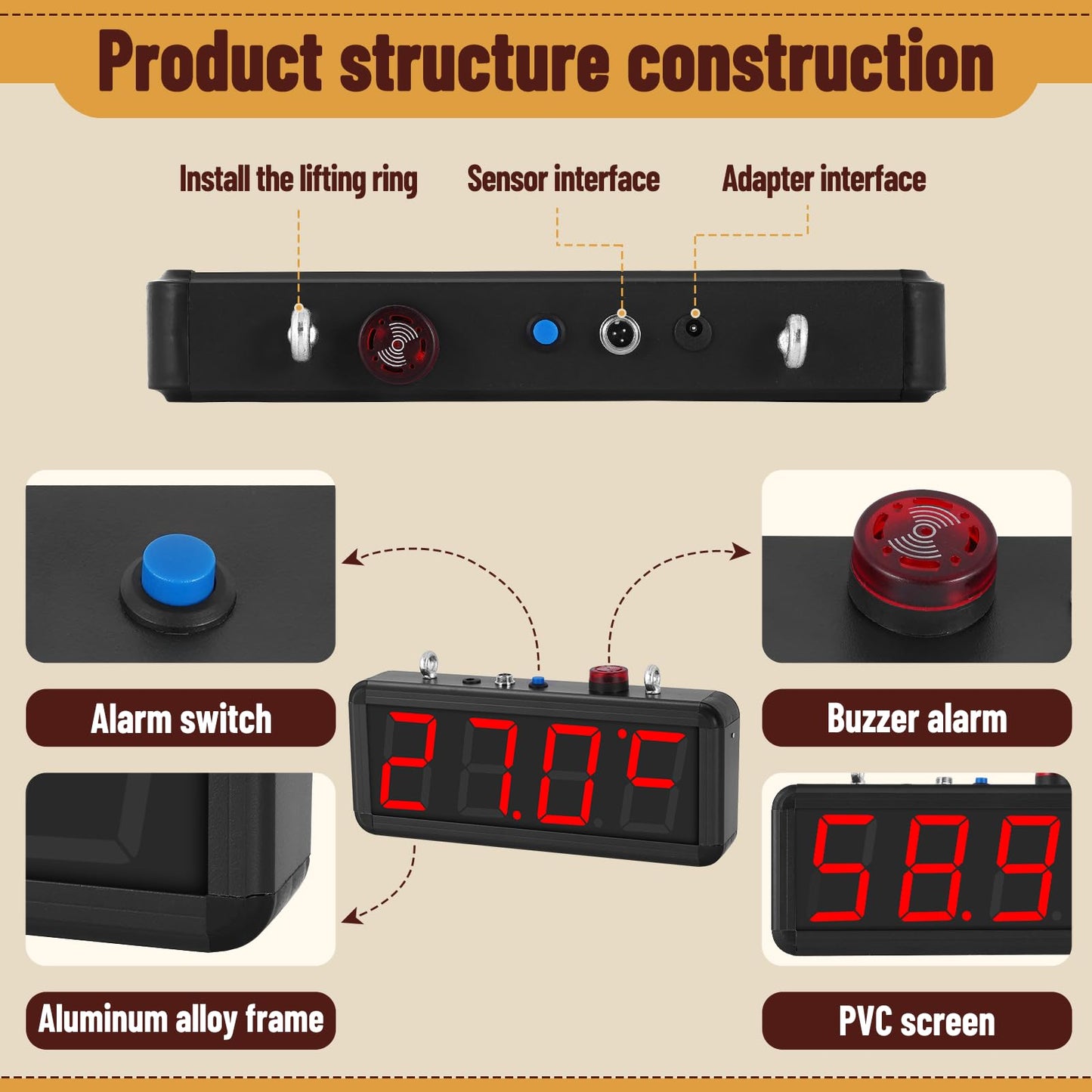 JIAWANSHUN 4" Large LED Industrial Temperature Display, -58℉-212℉ ±0.9℉, ℃/℉ Adjustable Thermometer with Flashing Alert & Independent Switch, for Lab, Aquarium & Freezer