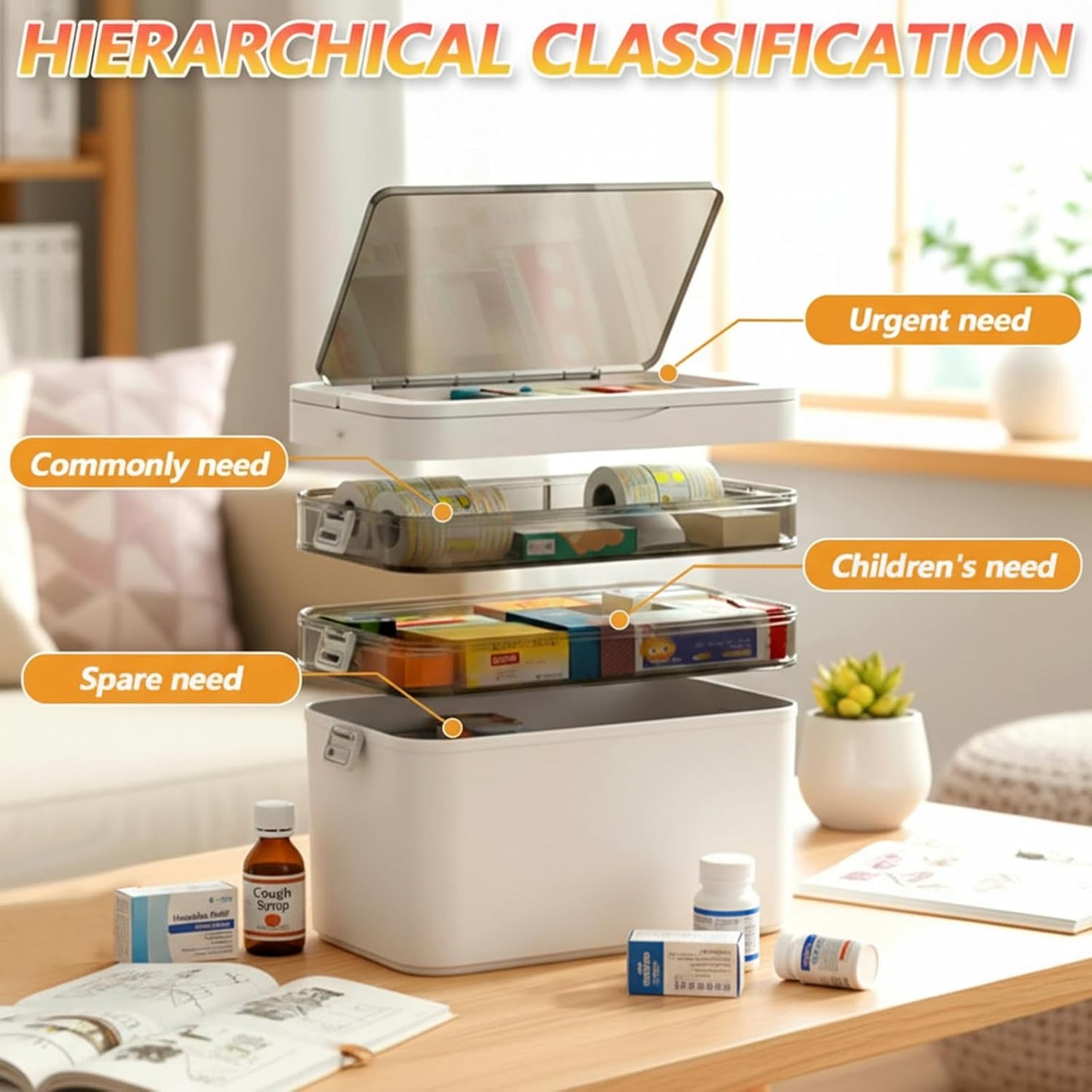 Skiennix 4-Tier Medicine Cabinet Organizer - Portable Medical Box with Handle & Removable Tray