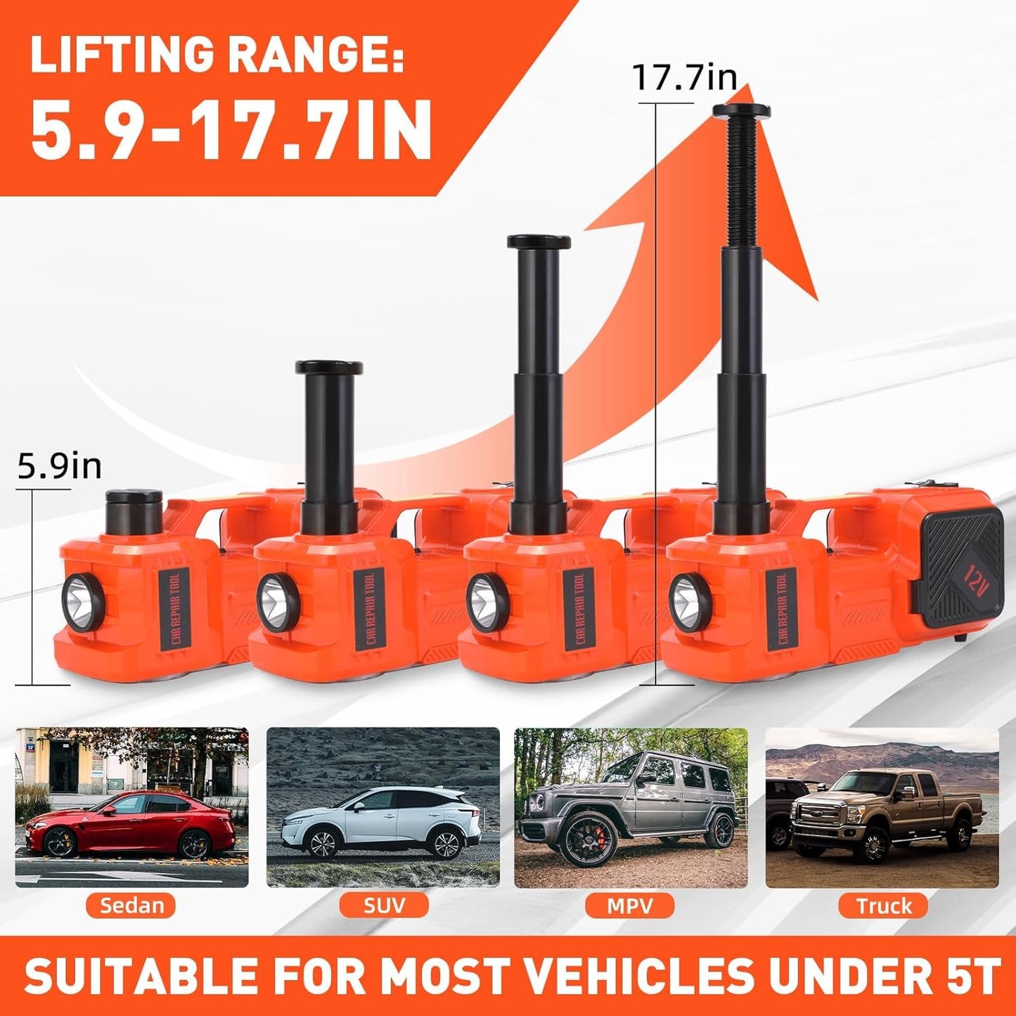 Electric Car Jack Kit 5 Ton 12V Hydraulic Floor Jack with Impact Wrench and Inflatable Pump for SUV Car Emergency Repair Tire Change Kit with LED Light