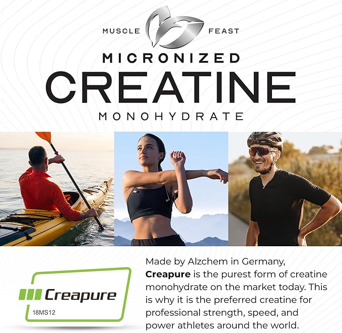 Muscle Feast Creapure - Micronized Creatine Monohydrate Powder | Premium Pre-Workout or Post-Workout | Flavored Creatine for Women & Men | Easy to Mix, Gluten-Free, Safe and Pure, (Orange, 250g)