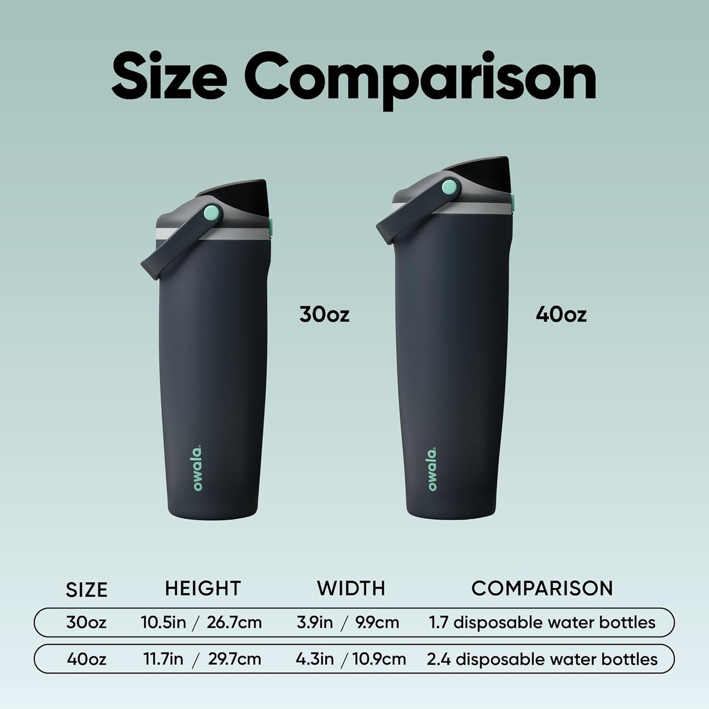 Owala FreeSip Sway Insulated Stainless Steel Water Bottle - 40oz, Two-Way Spout, BPA Free, Foggy Tide