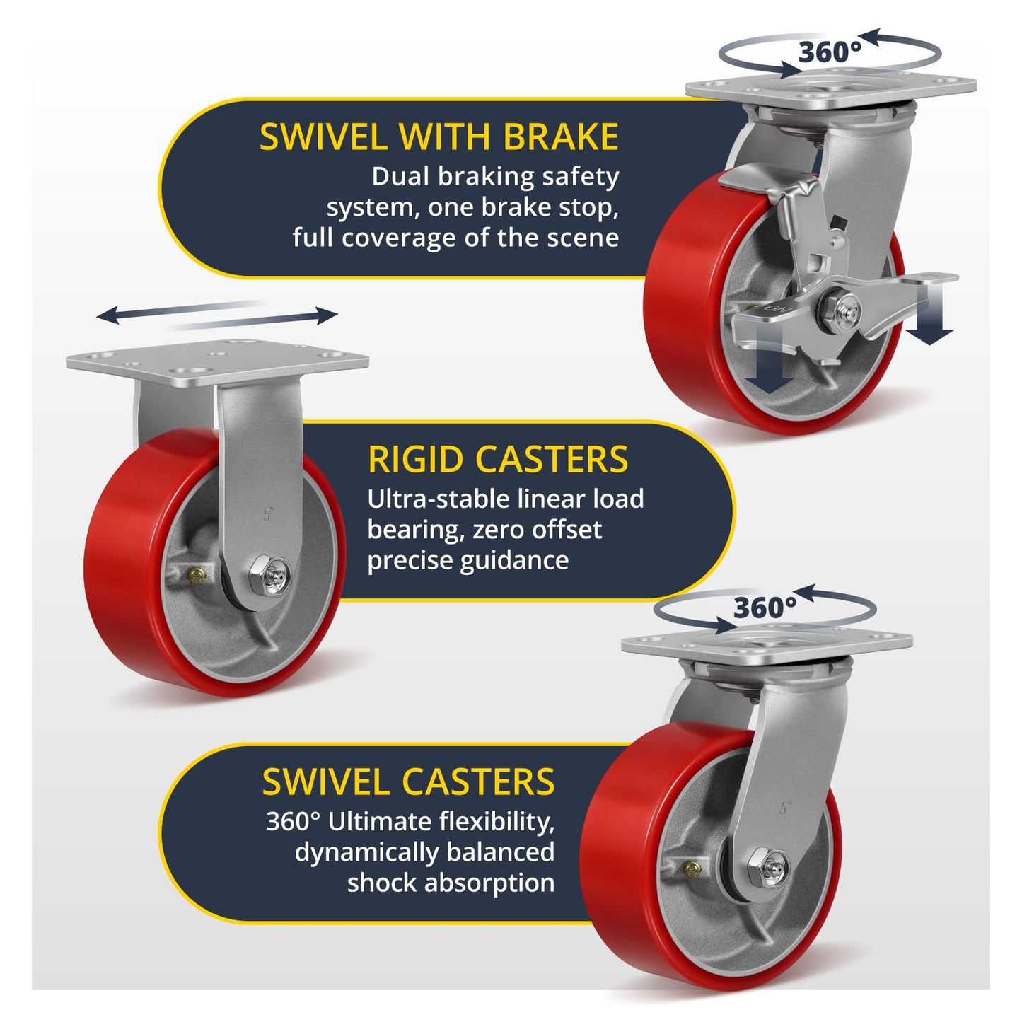 HANDSAMMU 5" X 2" Heavy Duty Casters- Industrial Casters, Polyurethane Casters Wheels, Capacity up to 4000 Lb. Use for Platform Truck, U-Boat Cart,Workbenches (4 Brake)