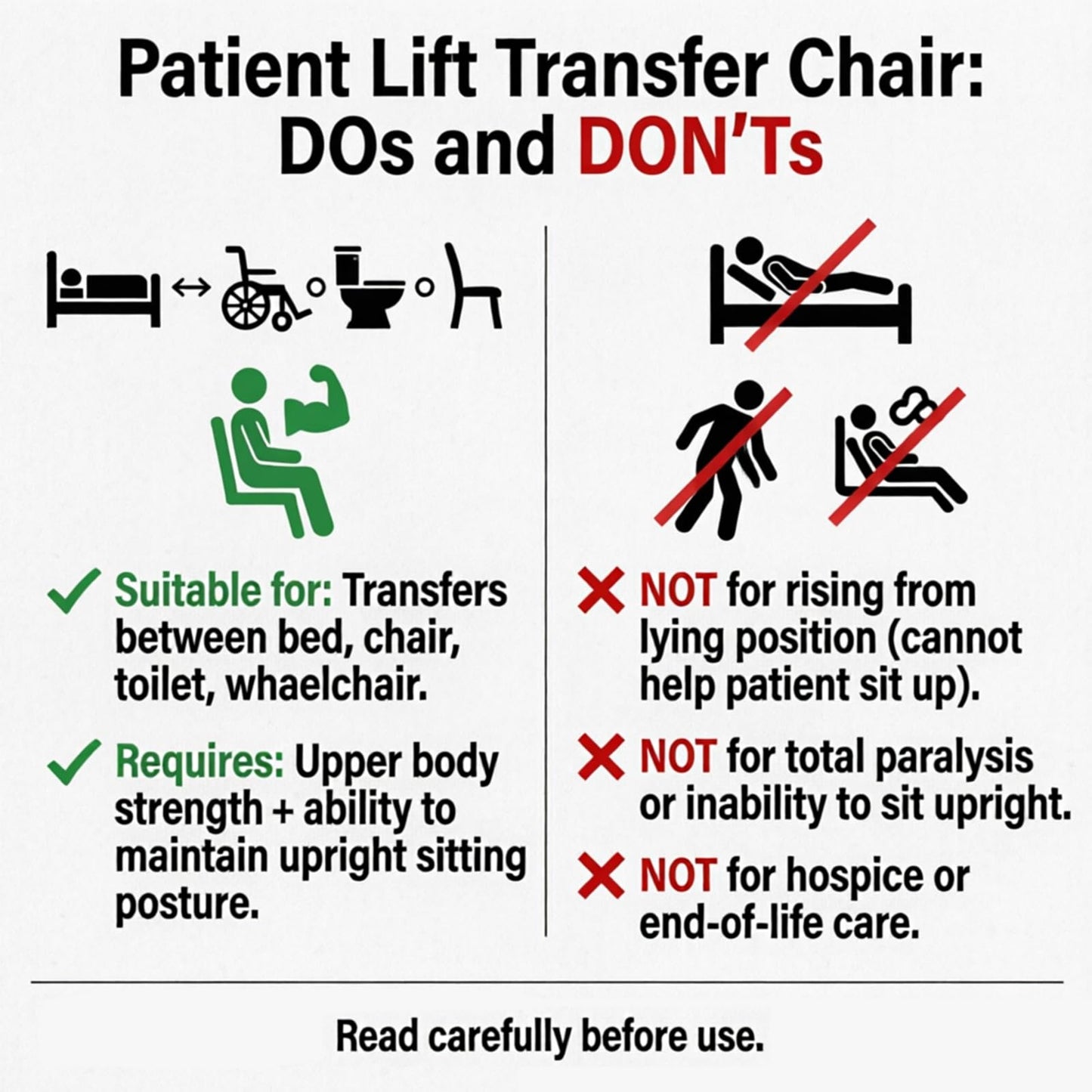Patient Lift Transfer Chair, Patient Lift for Home, Patient Transfer Lift Wheelchair, Wheelchair Lift for Car, Lightweight Bedside Bathroom Wheelchair for Elderly, 275lbs