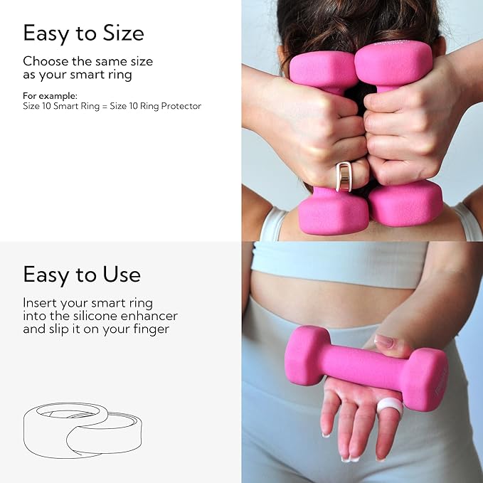 Rinfit Smart Ring Protector - Silicone Ring Enhancer for Active Lifestyle and Gym - StyleFit U.S. Design Patent - Pink, Size 6