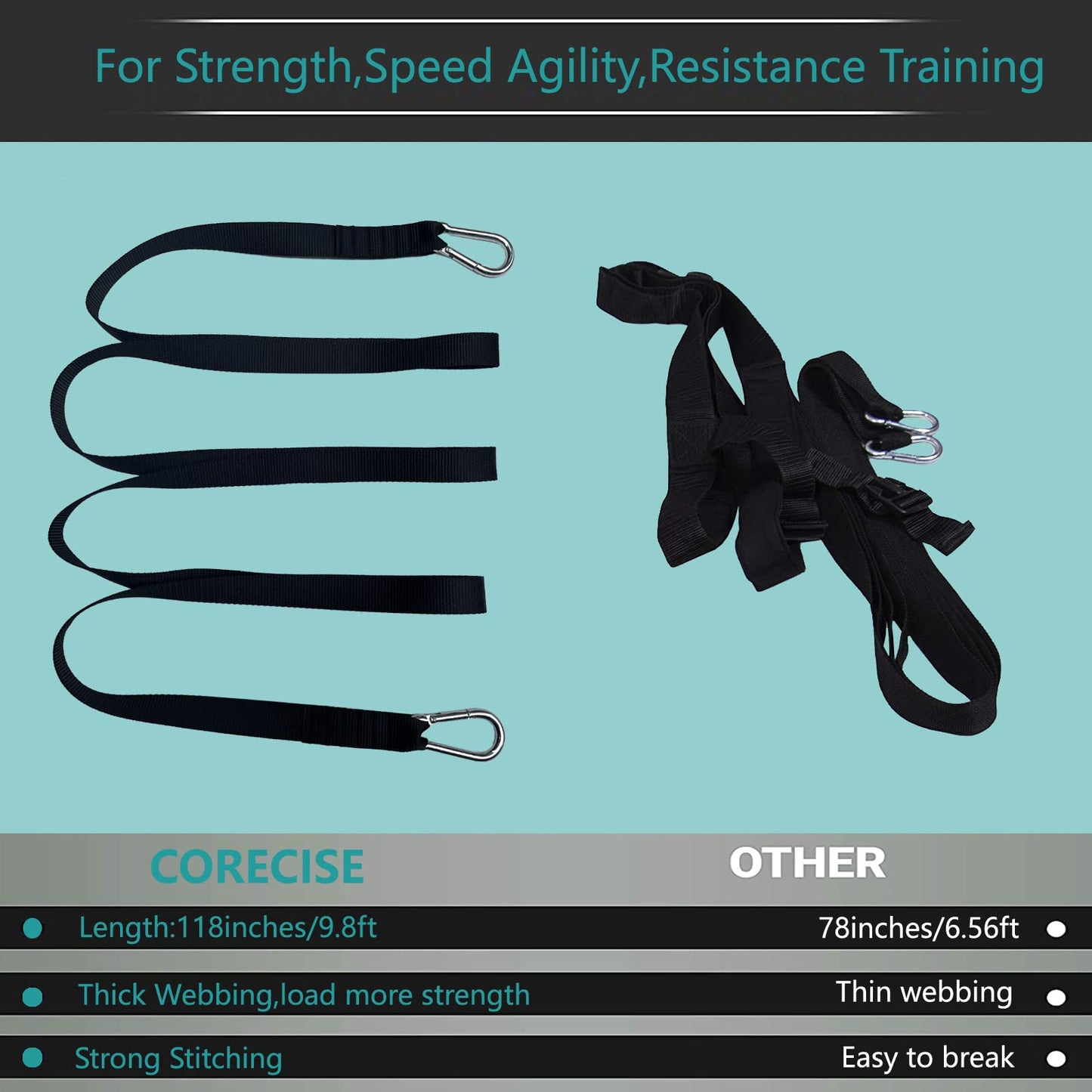 CORECISE Weight Sled Pulling Strap Belt,Sled Trainer Pull Leash of Sled Harness,for Strength Speed Agility Training (Strap 2pcs)