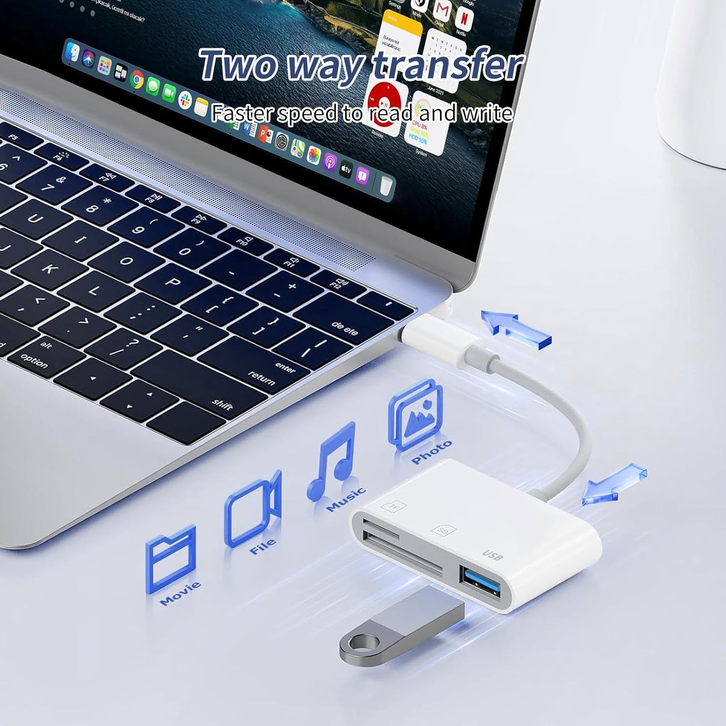 ROKO 17 16 15/iPad/Mac/Laptop3 1 SD Card Reader,Micro SD Card Reader for iPhone in sd Card Reader with Dual Slots & USB
