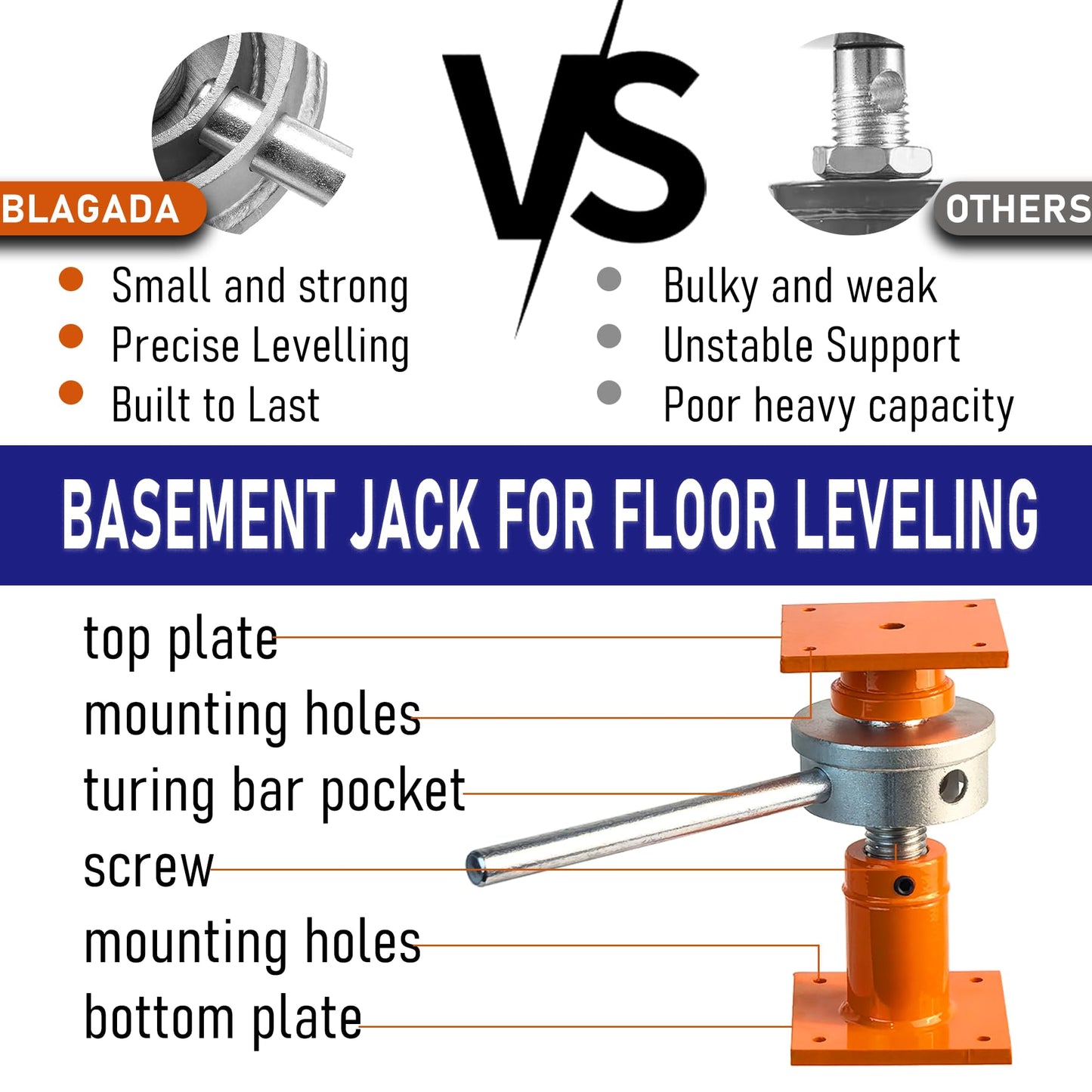 Heavy-Duty Screw Jack Post, 6.5" to 9" Adjustable Steel Shore House Jacks, 4" x 4" Basement Floor Jacks for Leveling, House Lifting & Structural Support